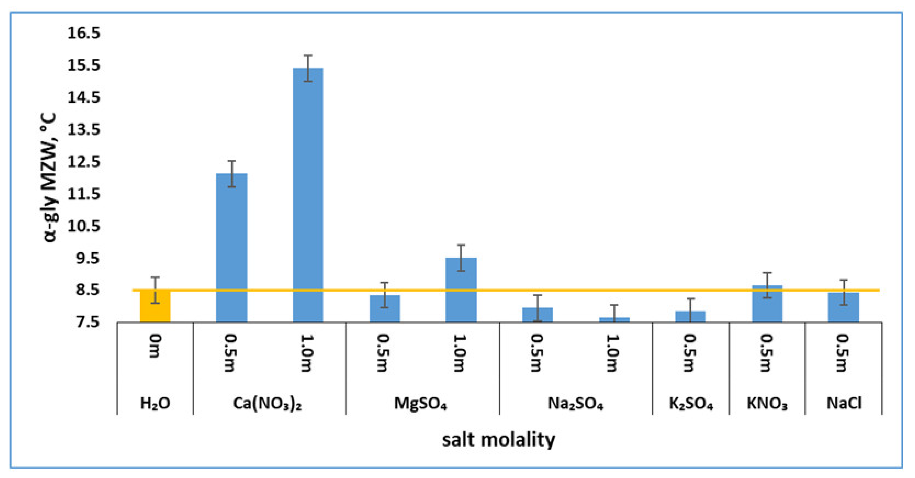 Pharmaceutics 13 00262 g002