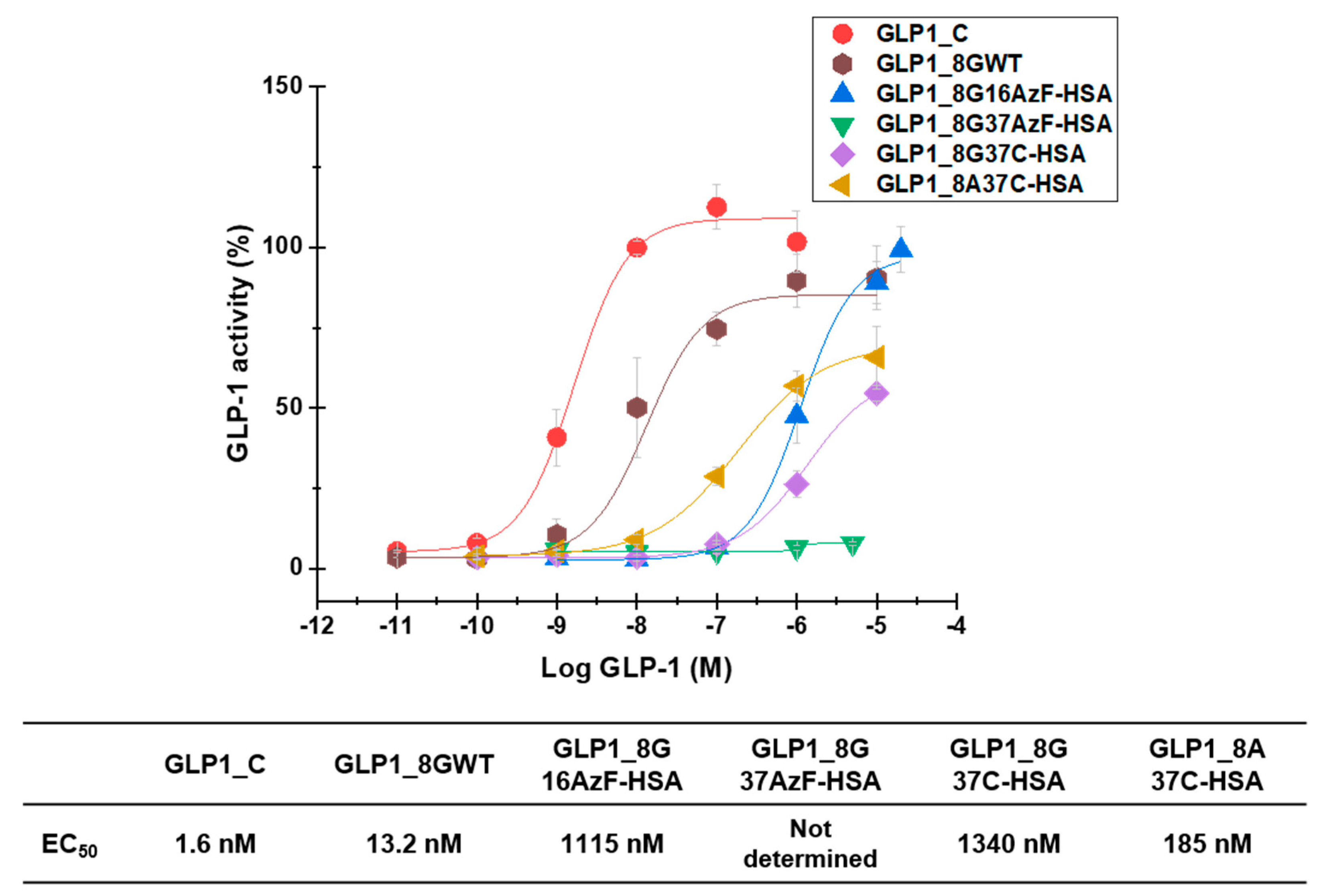 Pharmaceutics 13 00263 g008 Pharmaceutics 13 00263 g008