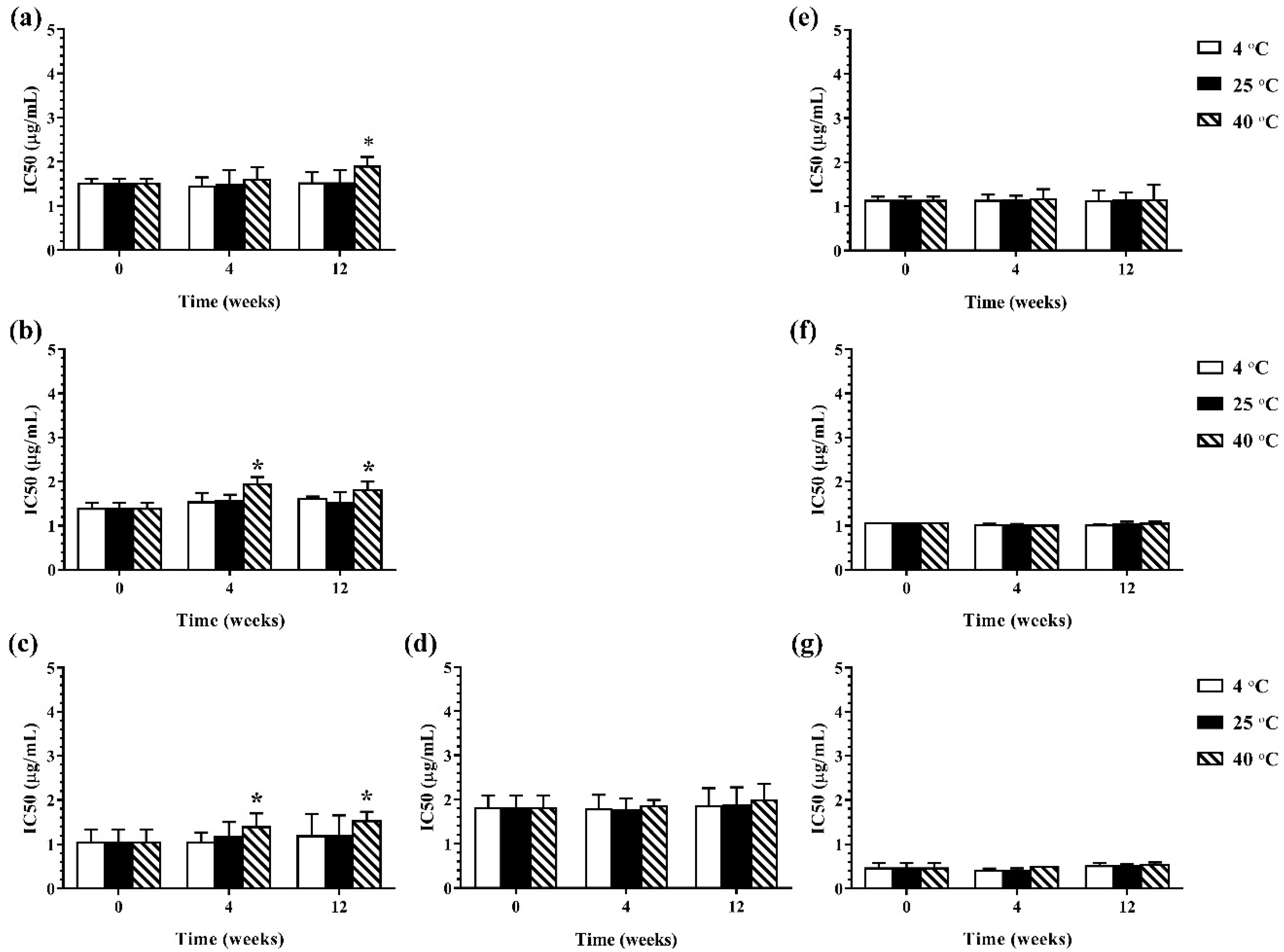Pharmaceutics 13 00265 g005 Pharmaceutics 13 00265 g005
