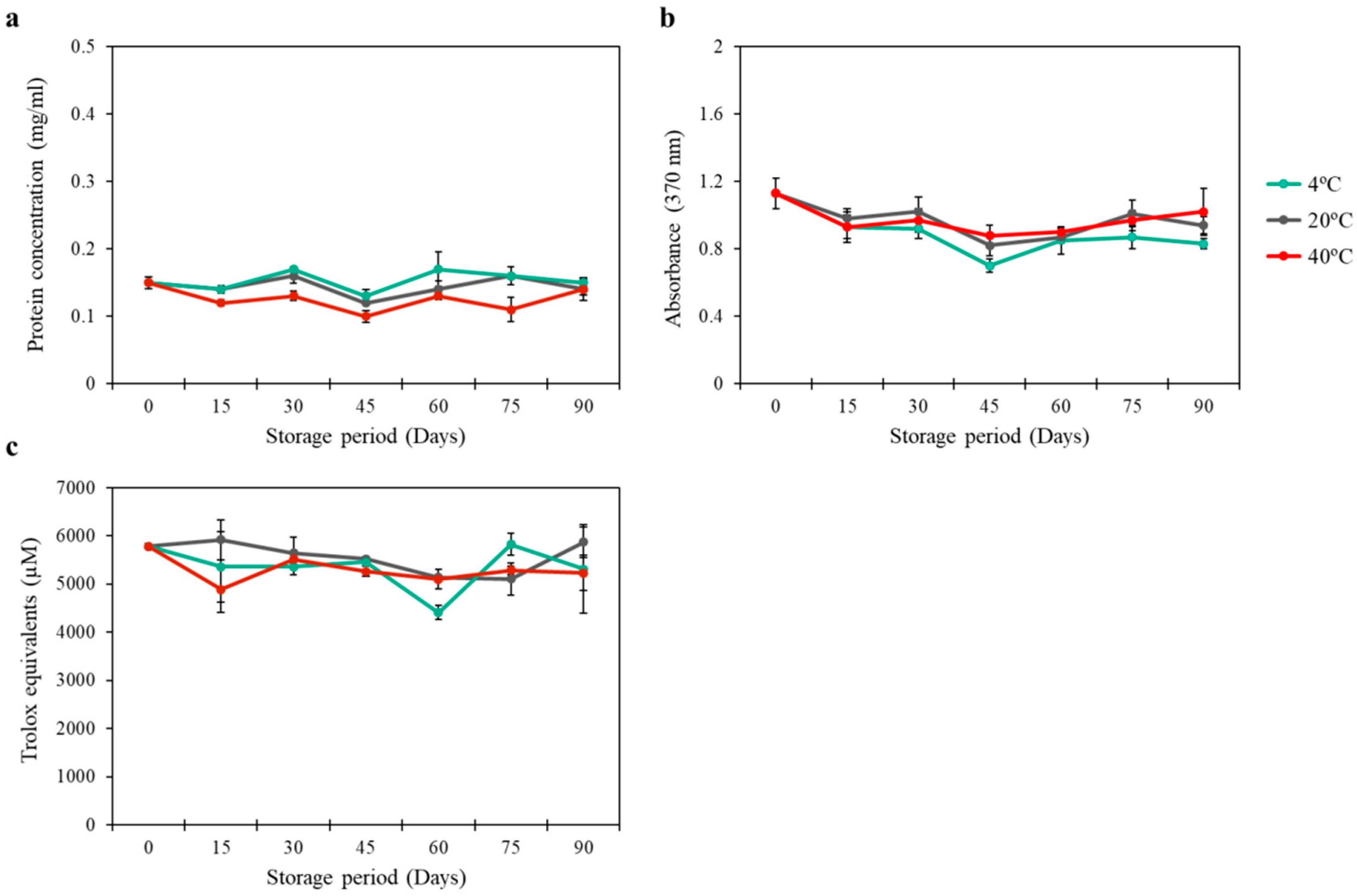 Pharmaceutics 13 00271 g002