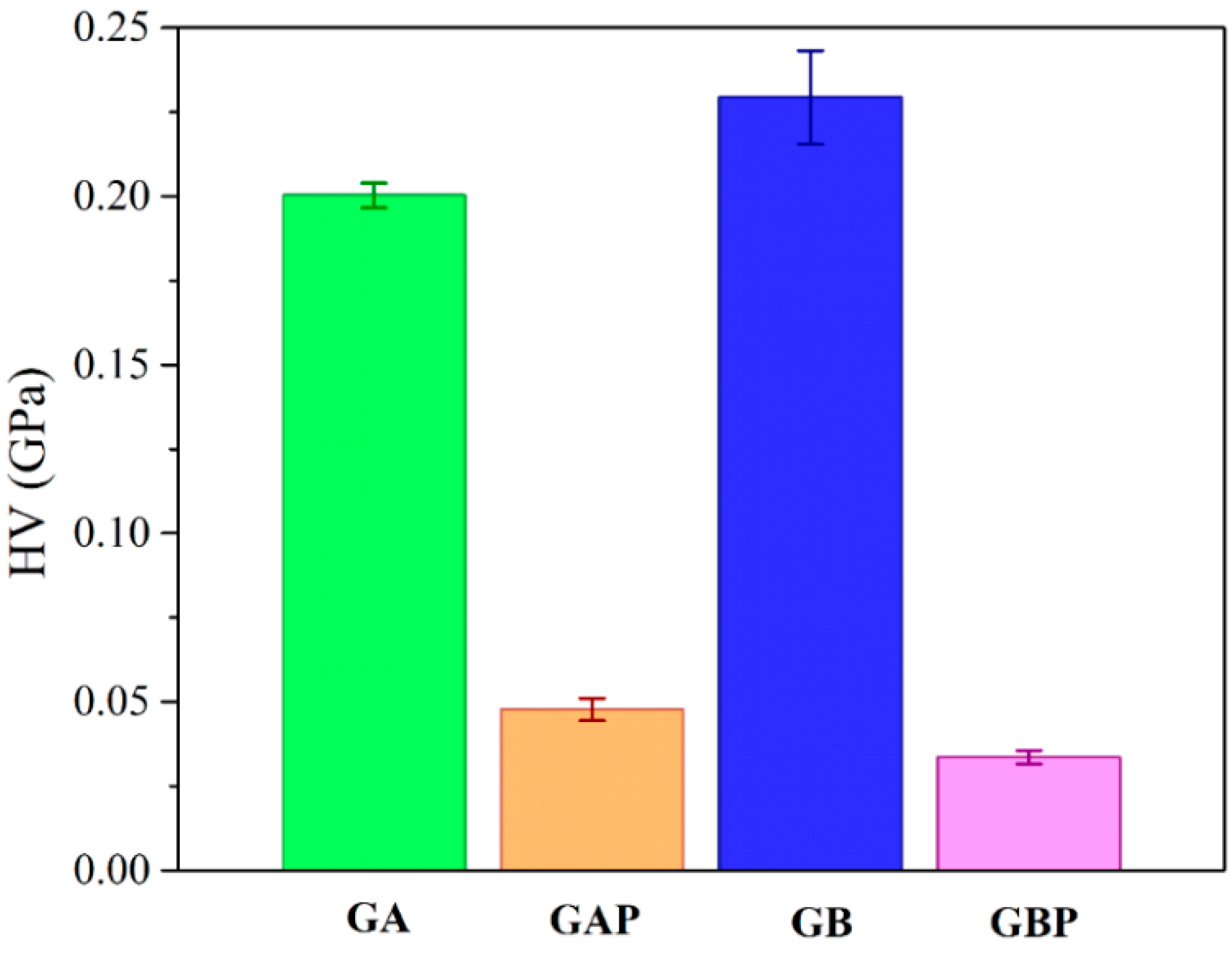 Pharmaceutics 13 00273 g008