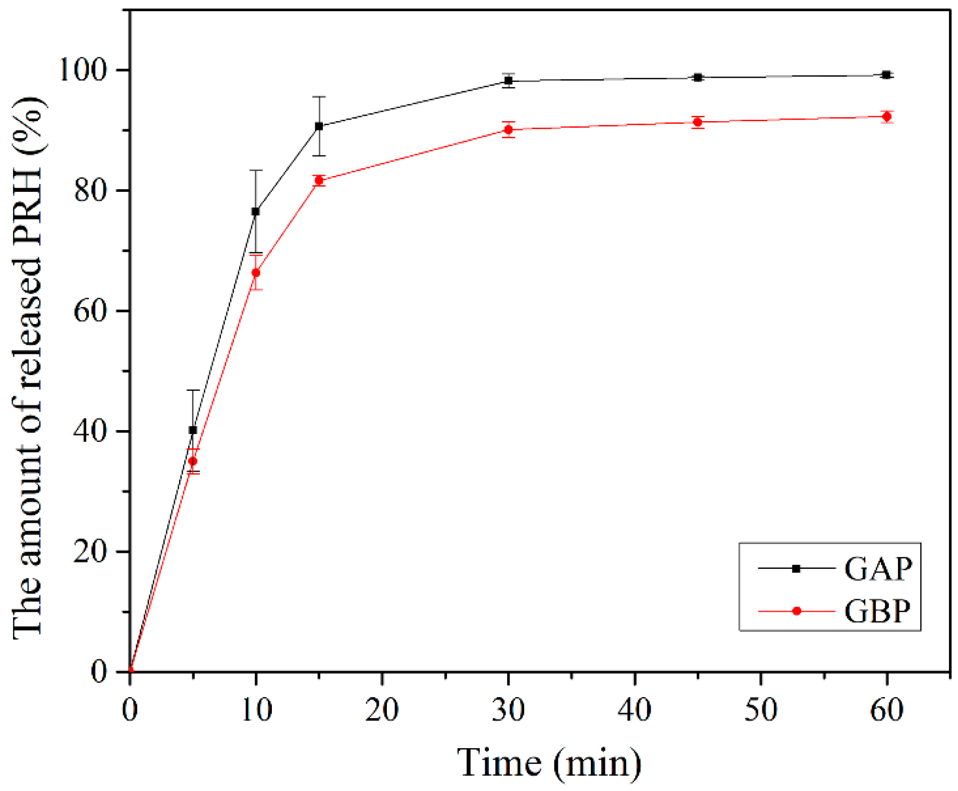 Pharmaceutics 13 00273 g009