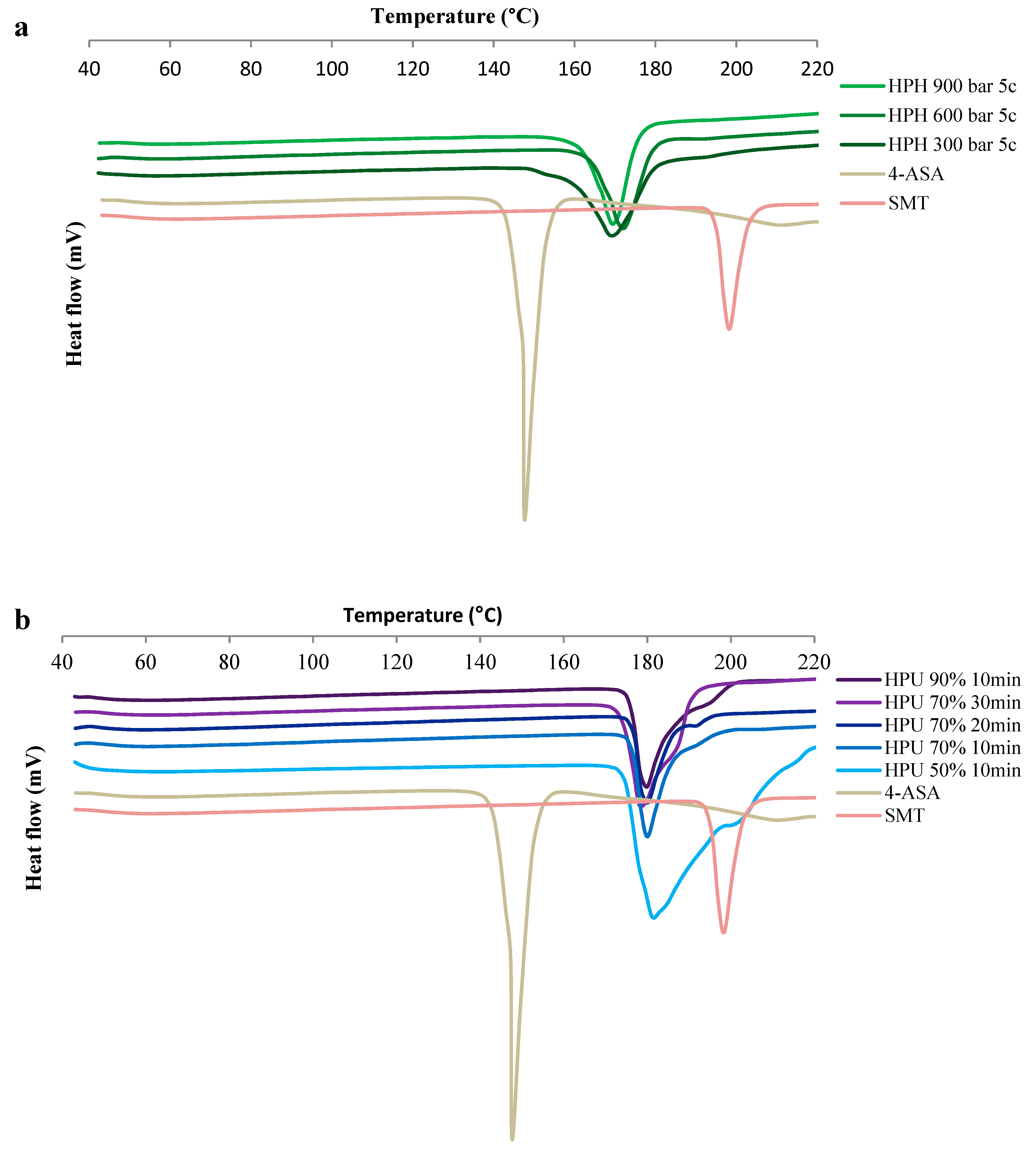 Pharmaceutics 13 00277 g004 Pharmaceutics 13 00277 g004