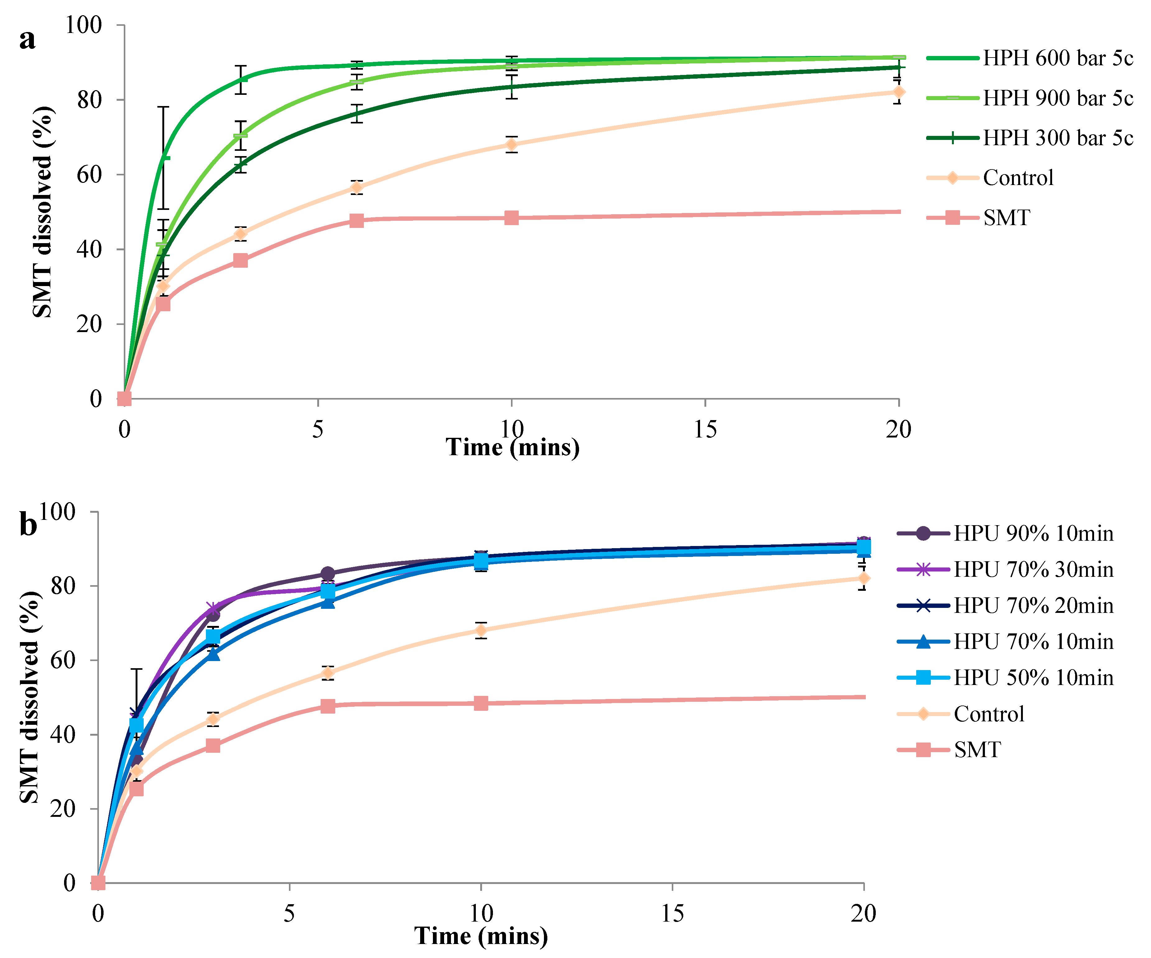 Pharmaceutics 13 00277 g005 Pharmaceutics 13 00277 g005