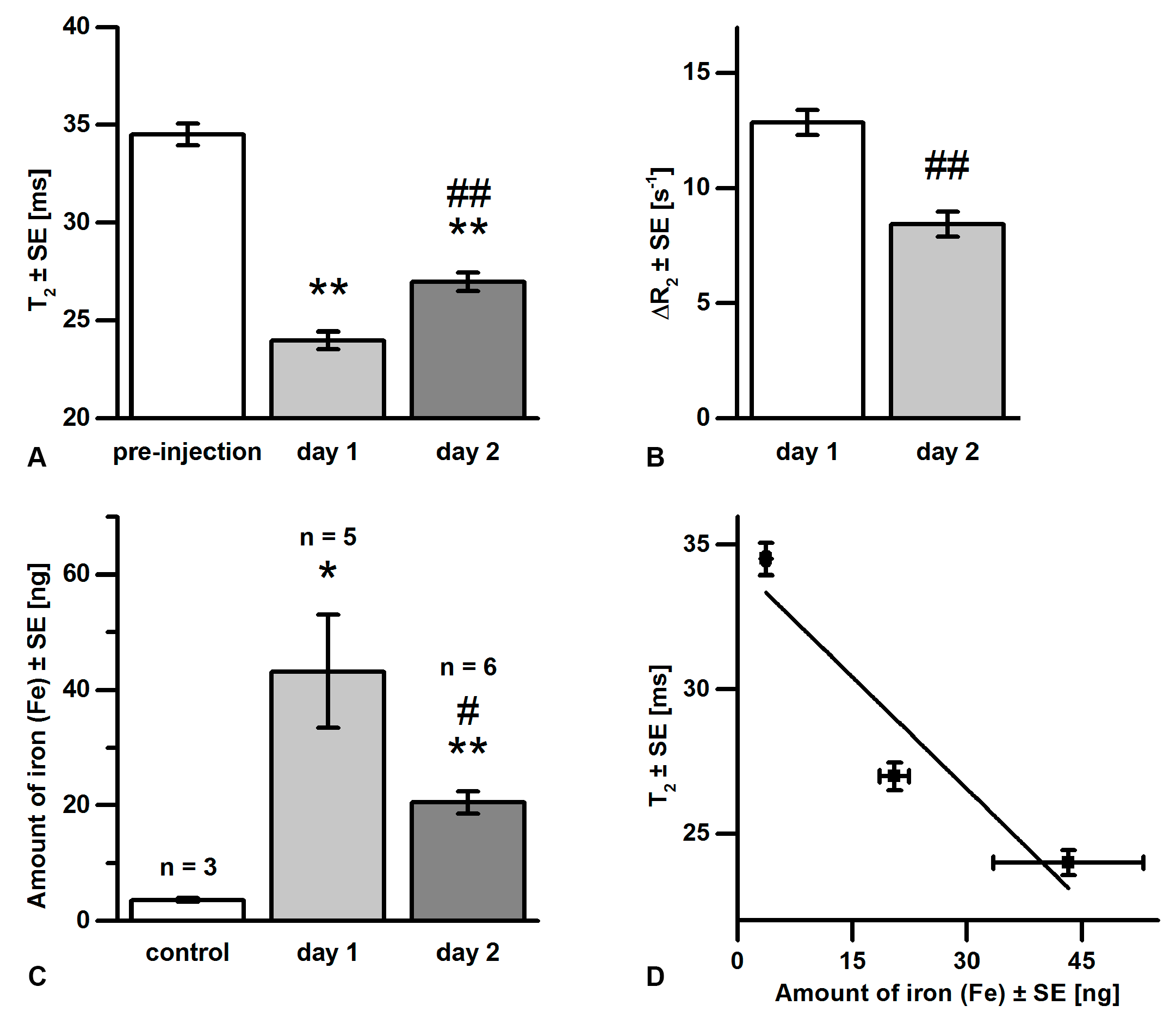 Pharmaceutics 13 00279 g007 Pharmaceutics 13 00279 g007