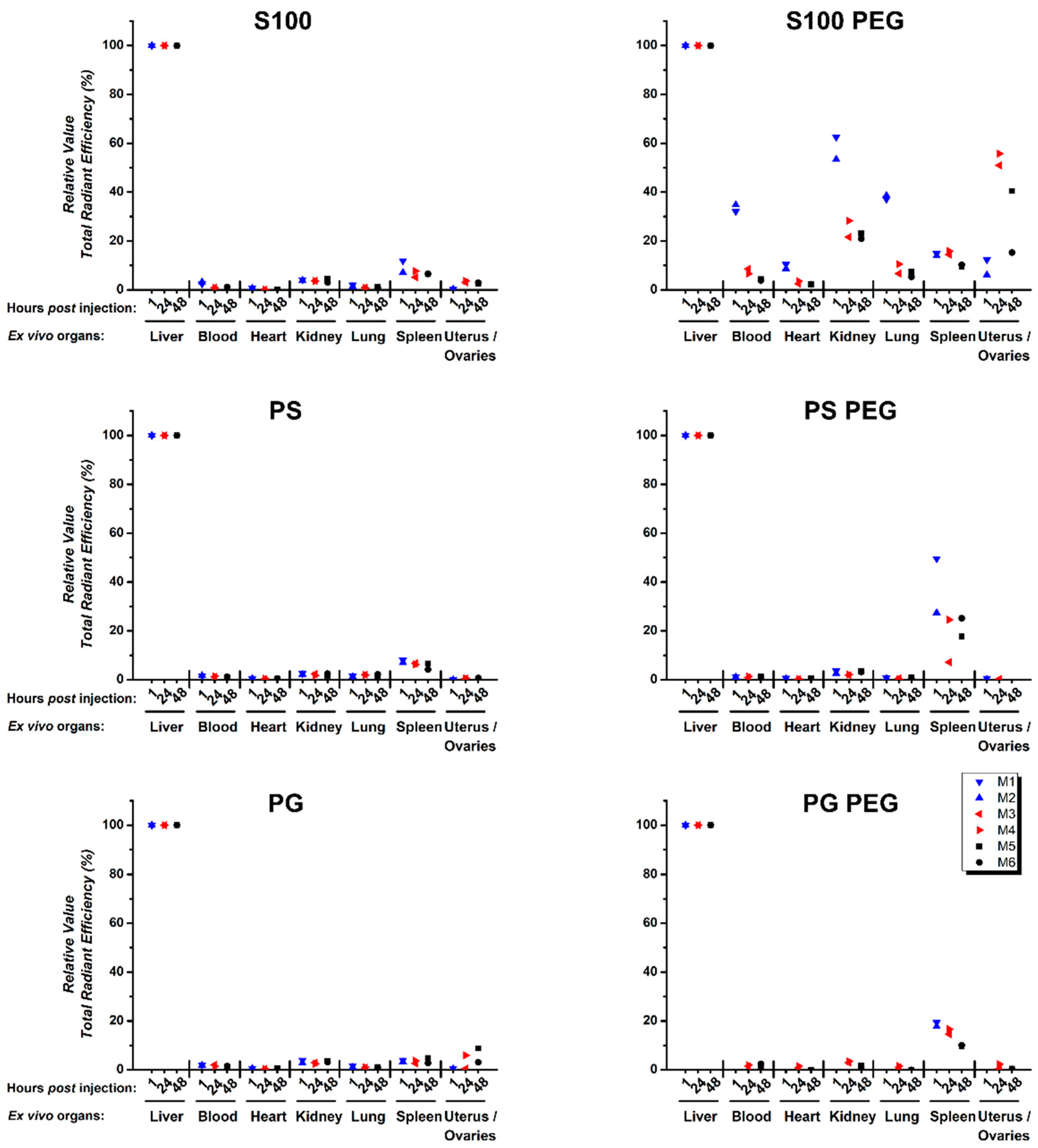 Pharmaceutics 13 00282 g004 Pharmaceutics 13 00282 g004
