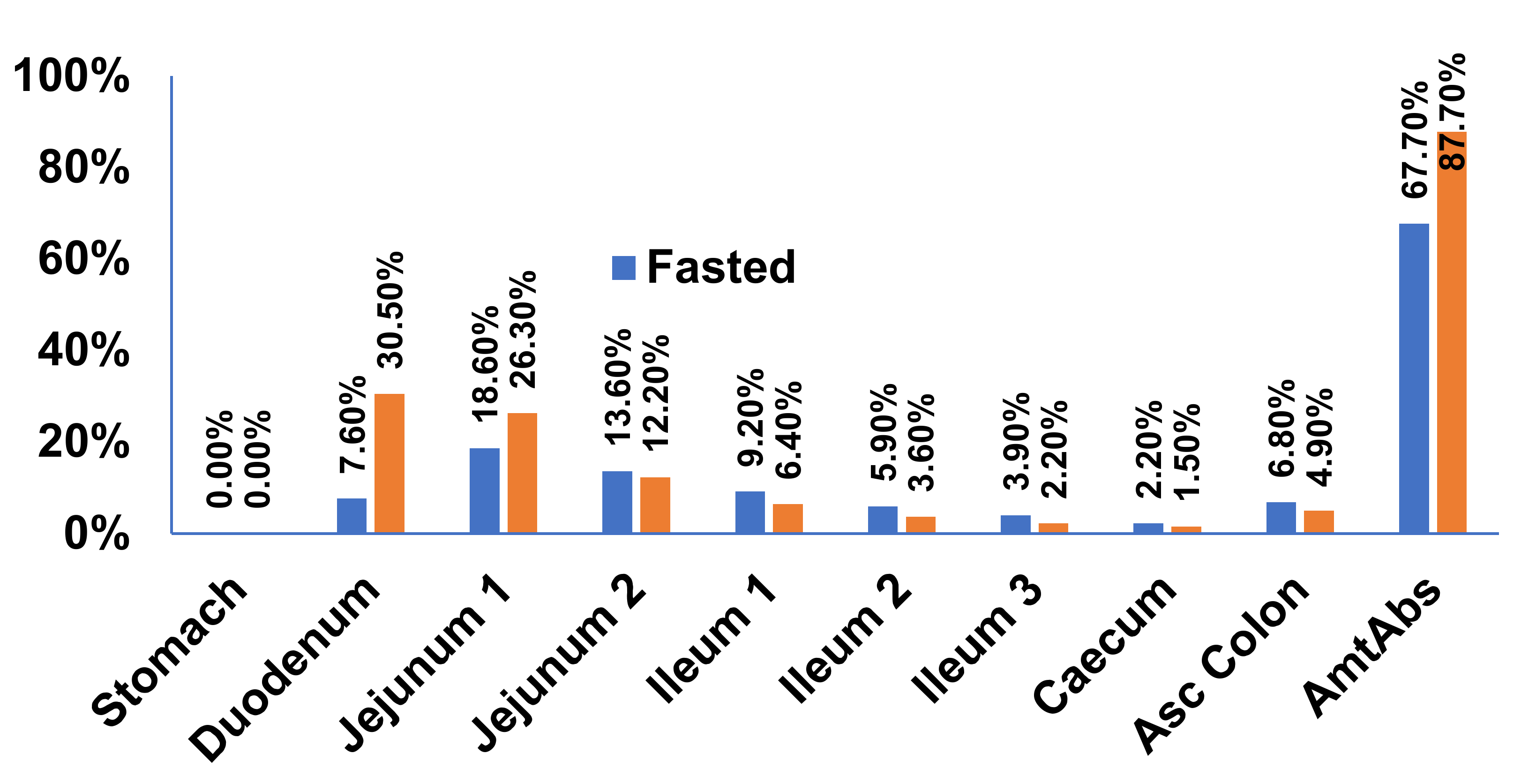Pharmaceutics 13 00283 g006
