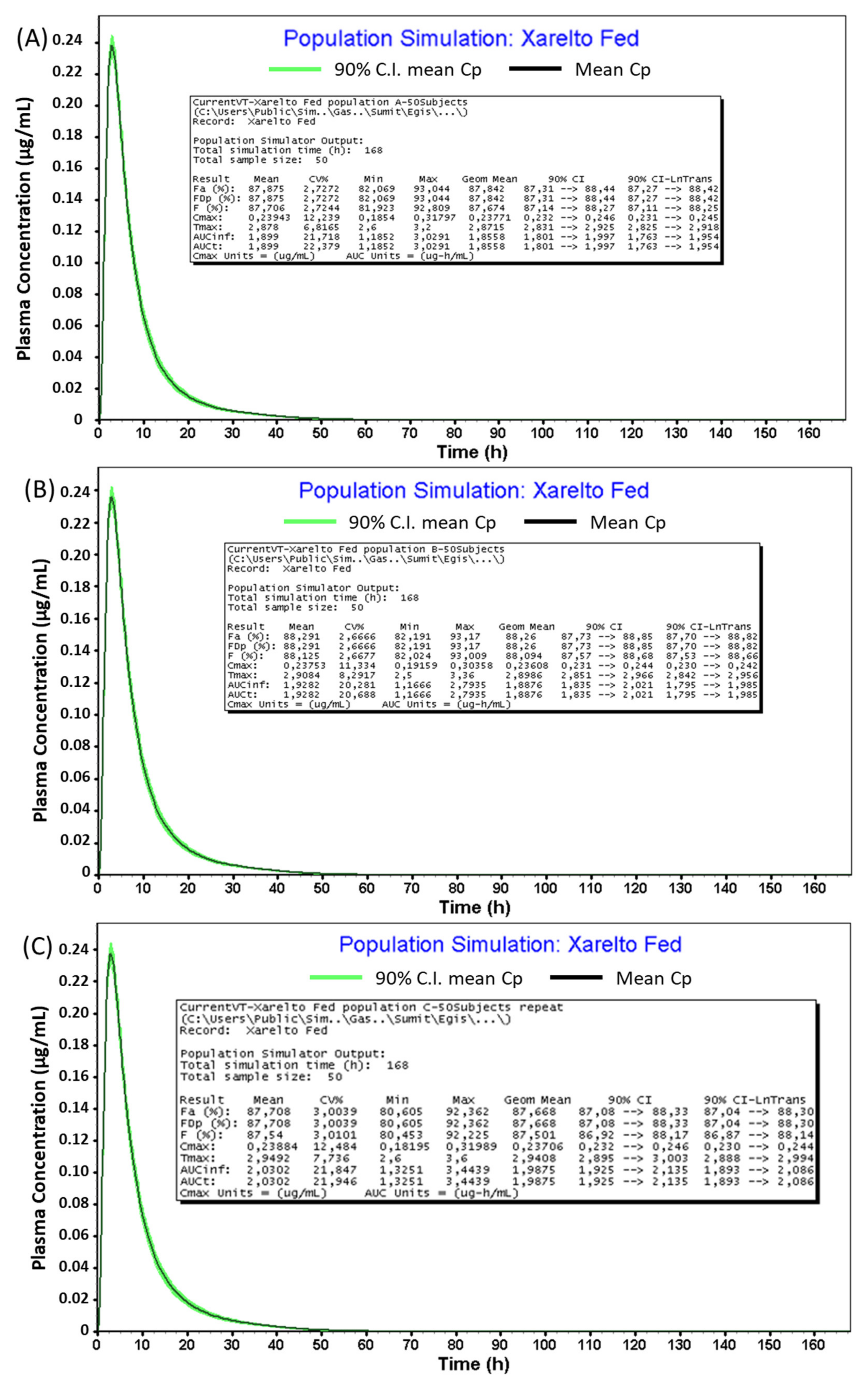 Pharmaceutics 13 00283 g013