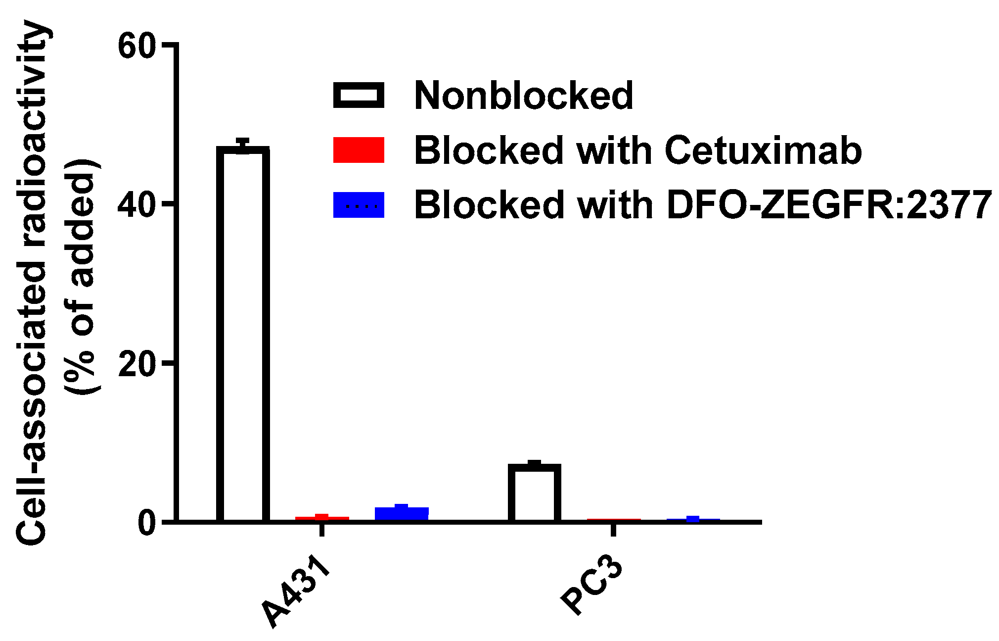 Pharmaceutics 13 00292 g002 Pharmaceutics 13 00292 g002