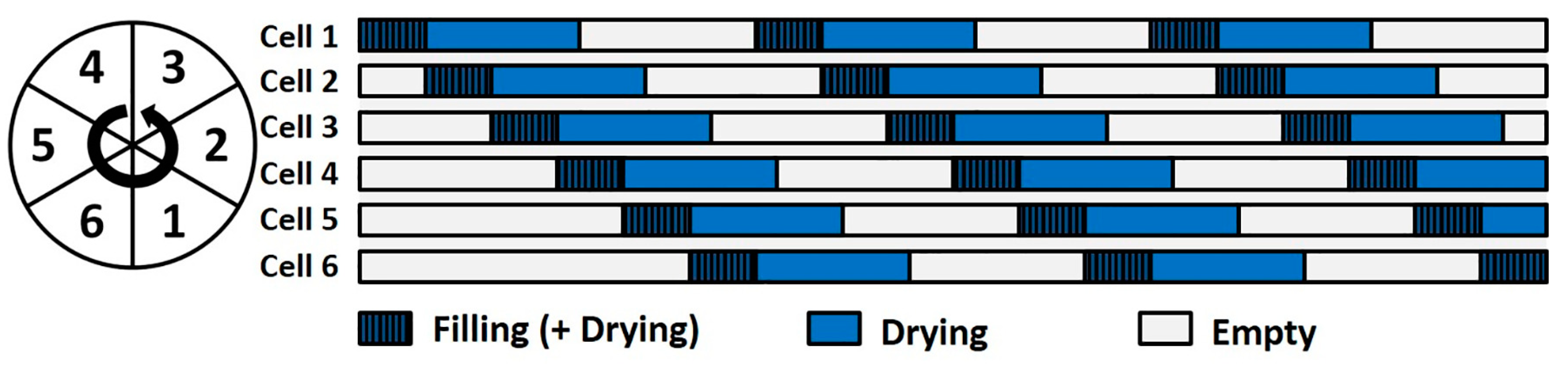 Pharmaceutics 13 00293 g002 Pharmaceutics 13 00293 g002