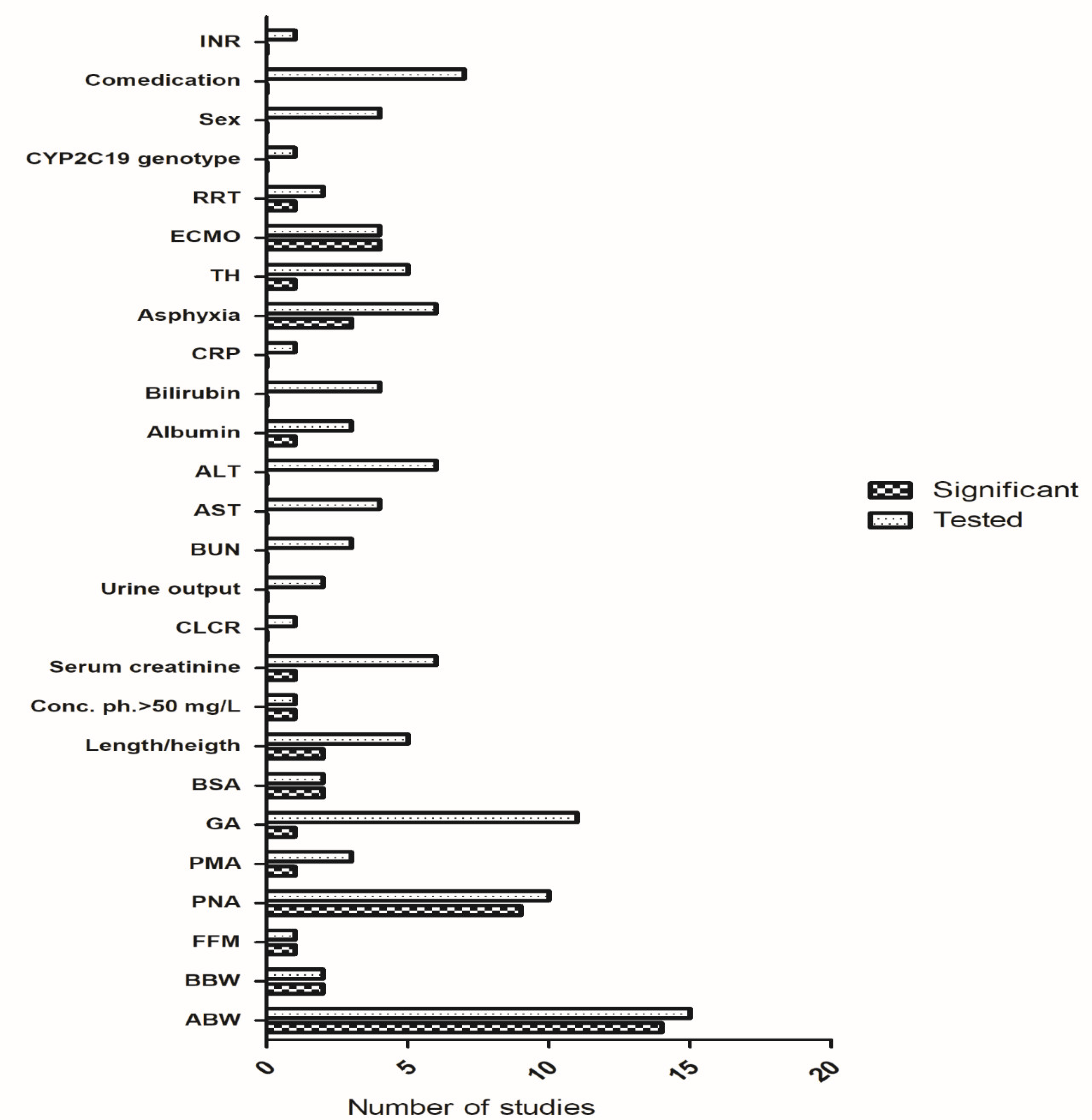 Pharmaceutics 13 00301 g001