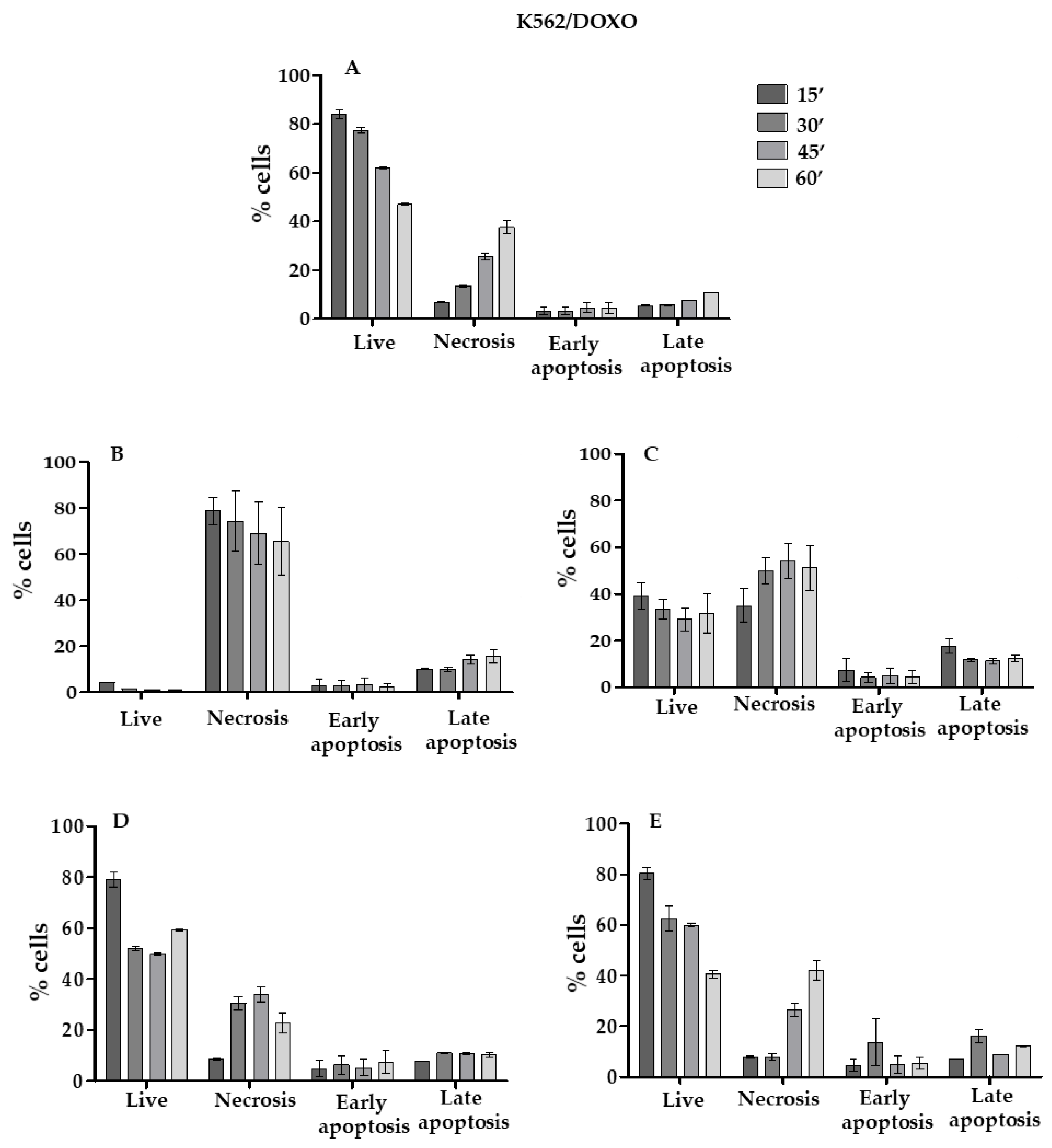 Pharmaceutics 13 00306 g008