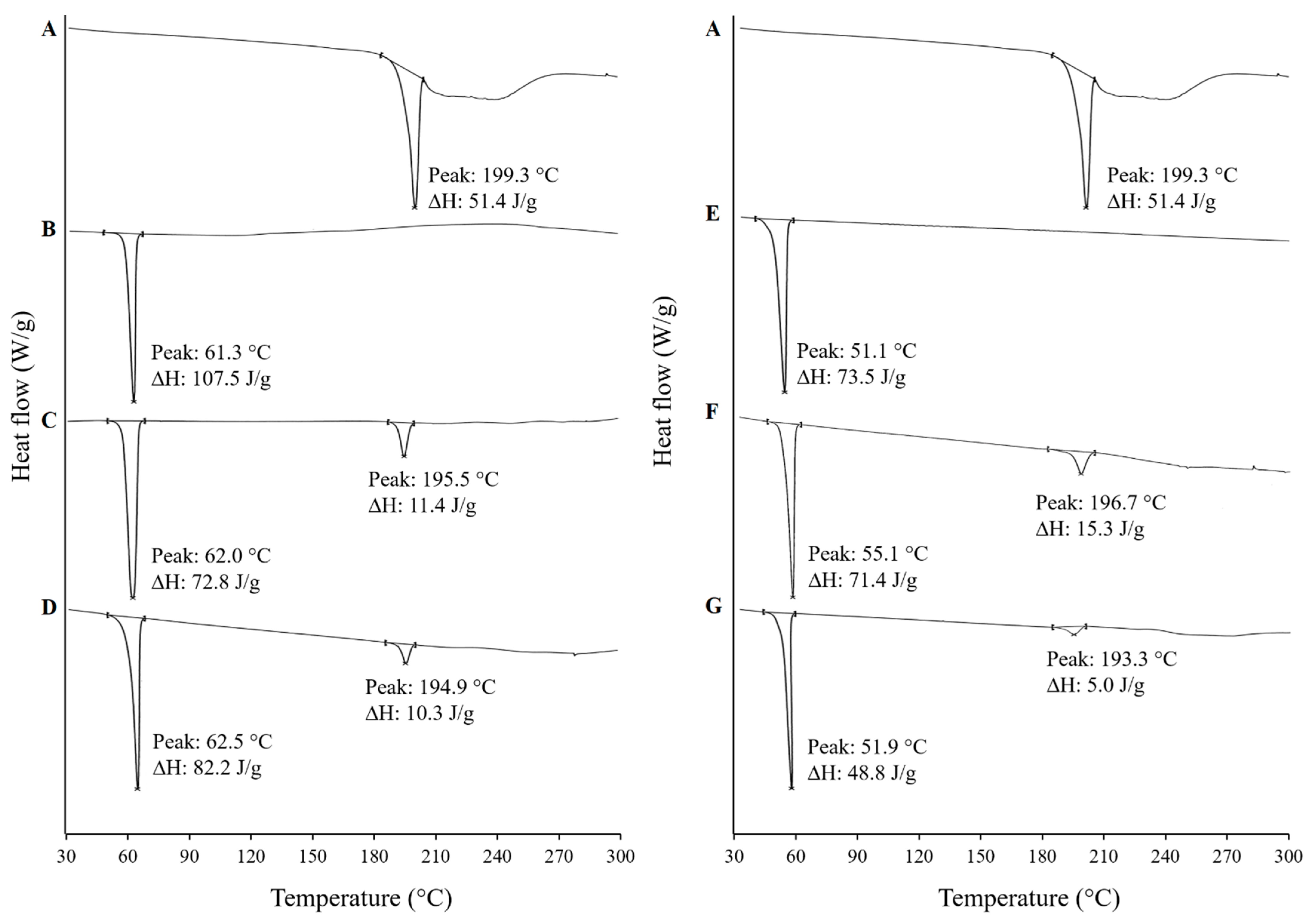 Pharmaceutics 13 00310 g003 Pharmaceutics 13 00310 g003