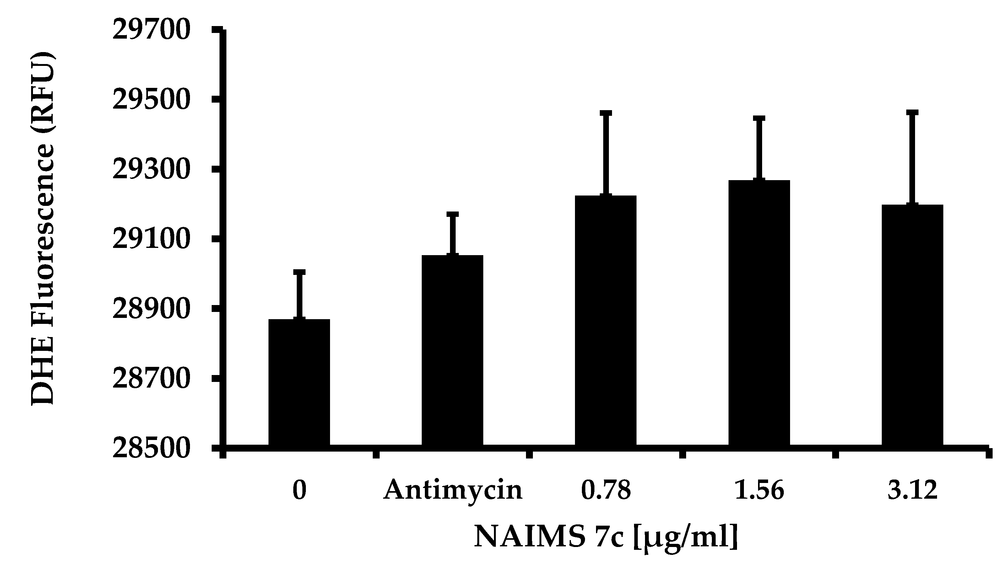 Pharmaceutics 13 00312 g004 Pharmaceutics 13 00312 g004