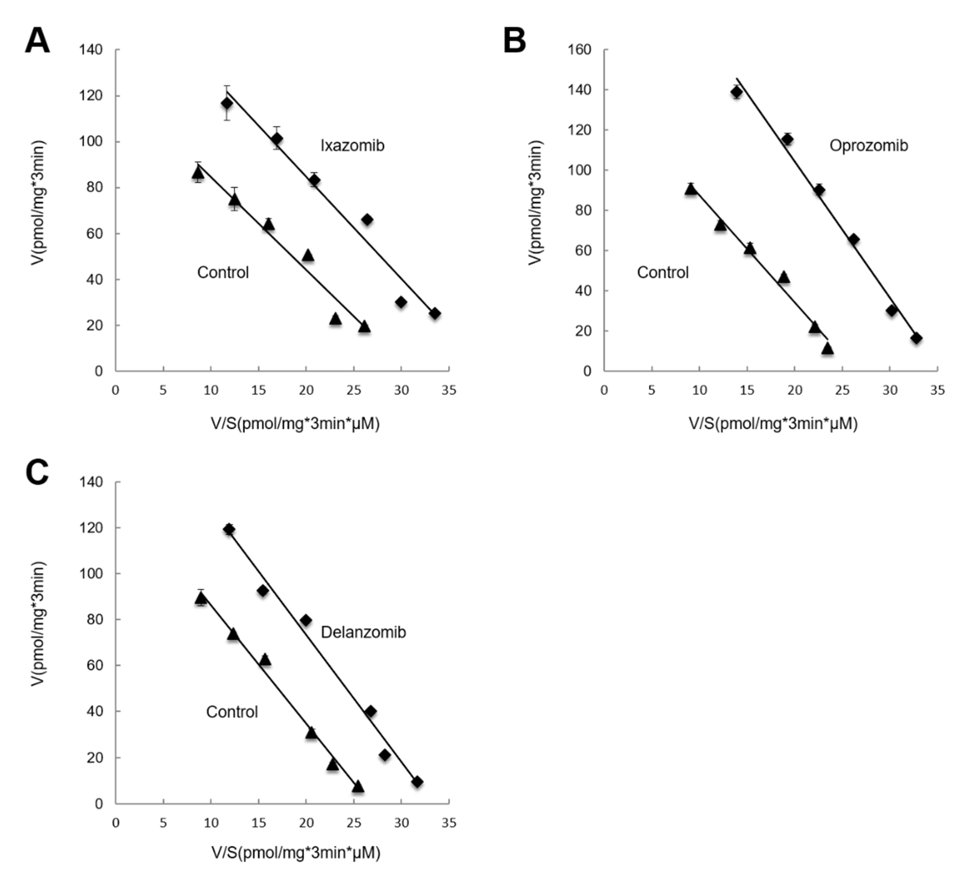 Pharmaceutics 13 00314 g008 Pharmaceutics 13 00314 g008