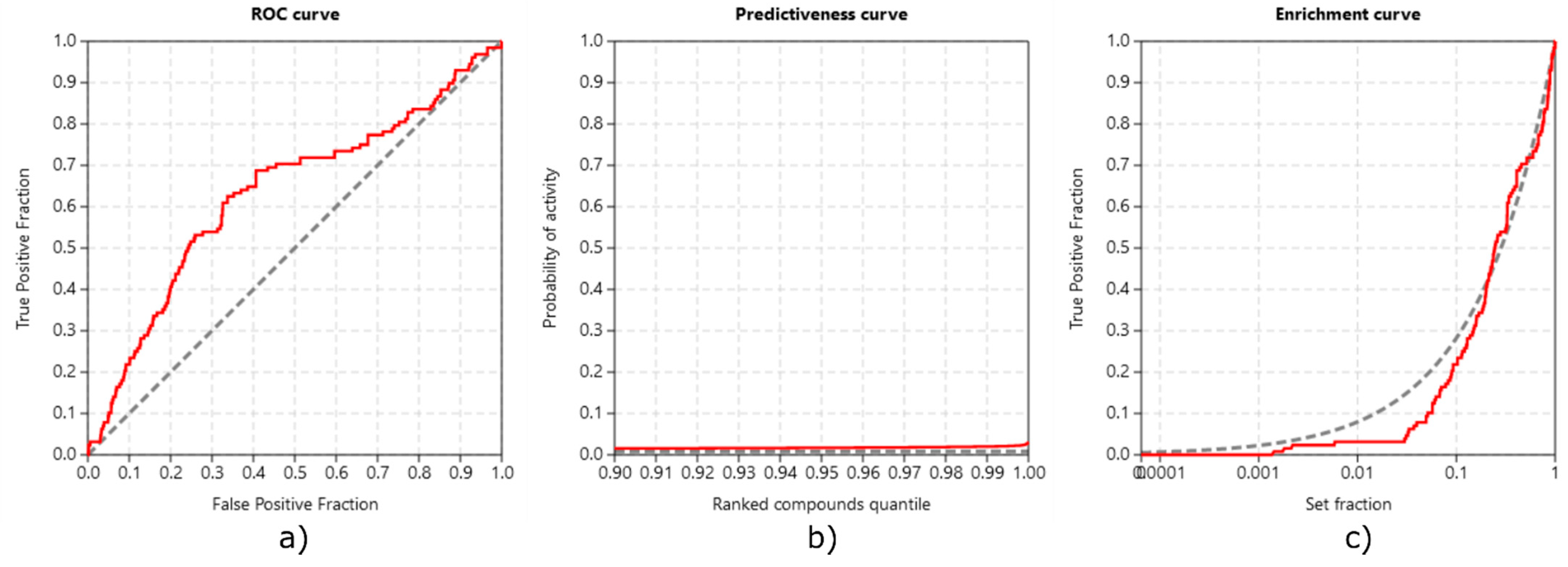 Pharmaceutics 13 00315 g006 Pharmaceutics 13 00315 g006
