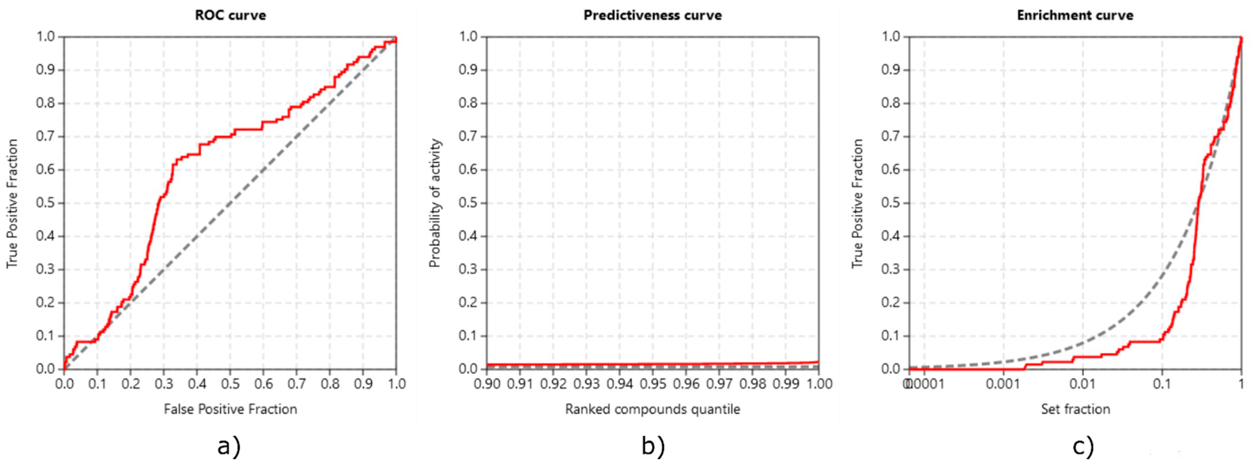 Pharmaceutics 13 00315 g007 Pharmaceutics 13 00315 g007