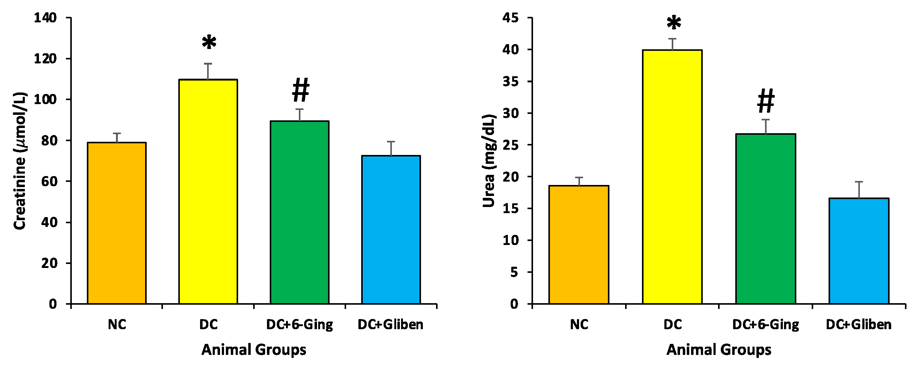 Pharmaceutics 13 00317 g003