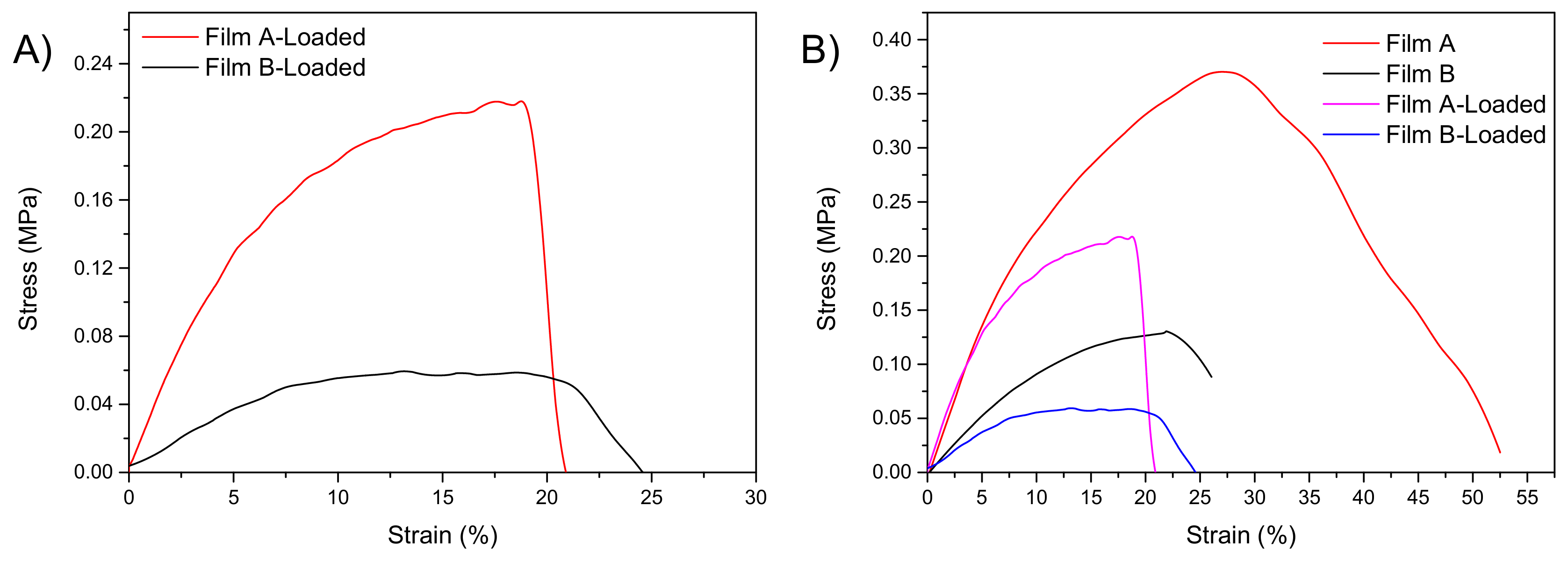 Pharmaceutics 13 00324 g008 Pharmaceutics 13 00324 g008