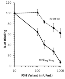 Pharmaceutics 13 00325 g002 Pharmaceutics 13 00325 g002