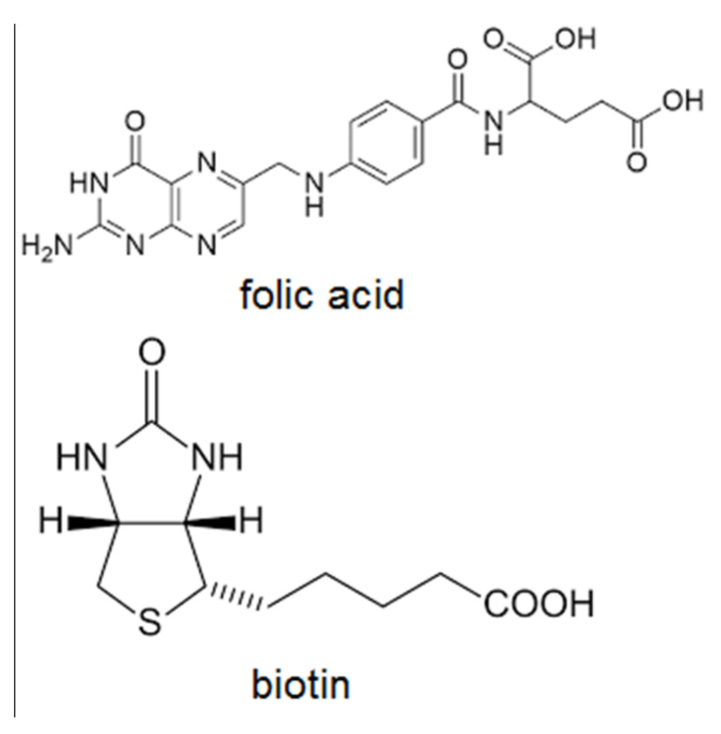 Pharmaceutics 13 00326 g001 Pharmaceutics 13 00326 g001