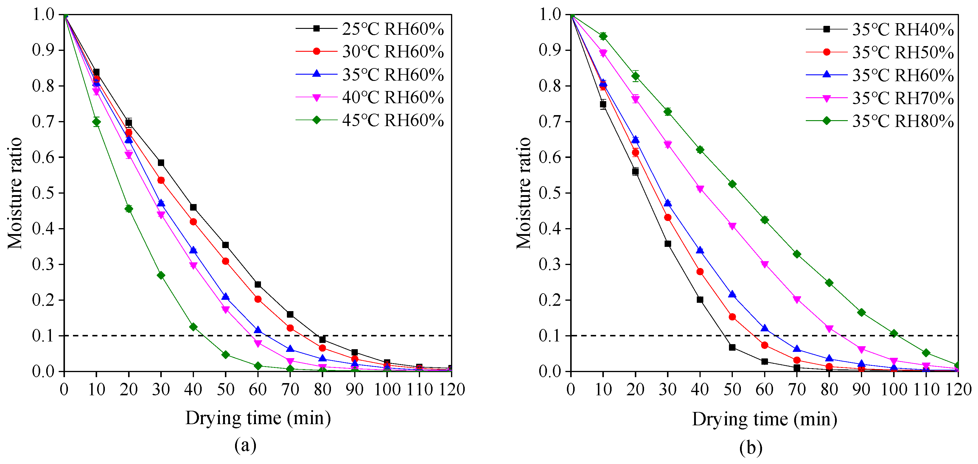Pharmaceutics 13 00335 g002