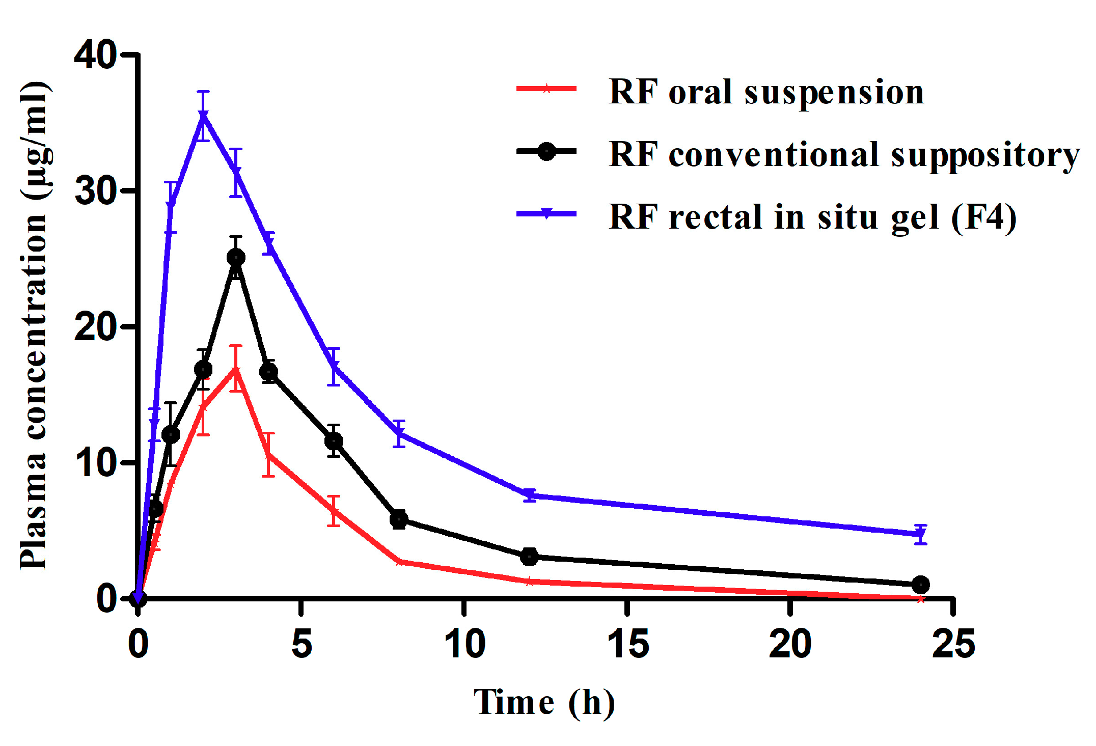 Pharmaceutics 13 00336 g005 Pharmaceutics 13 00336 g005
