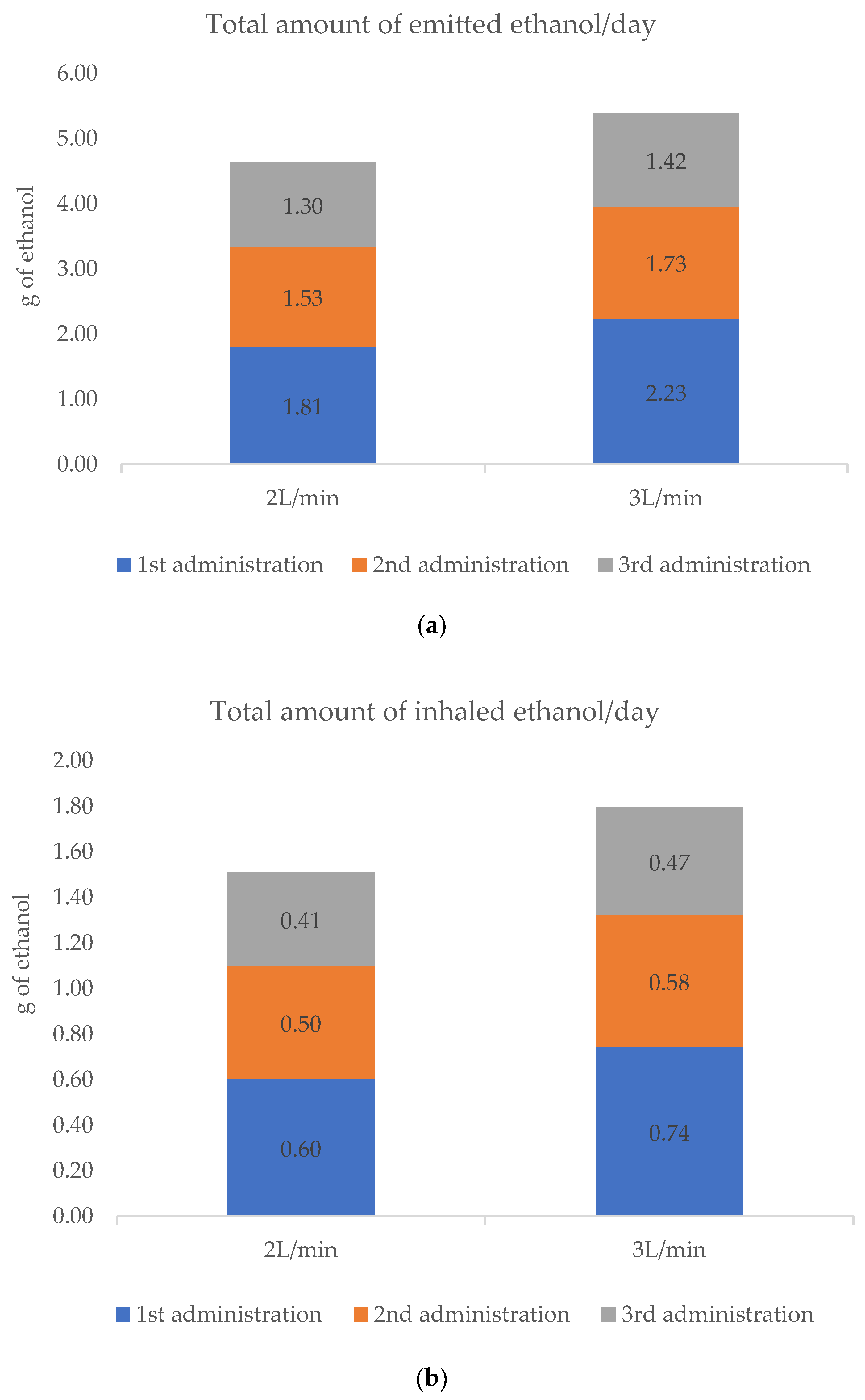 Pharmaceutics 13 00342 g003 Pharmaceutics 13 00342 g003