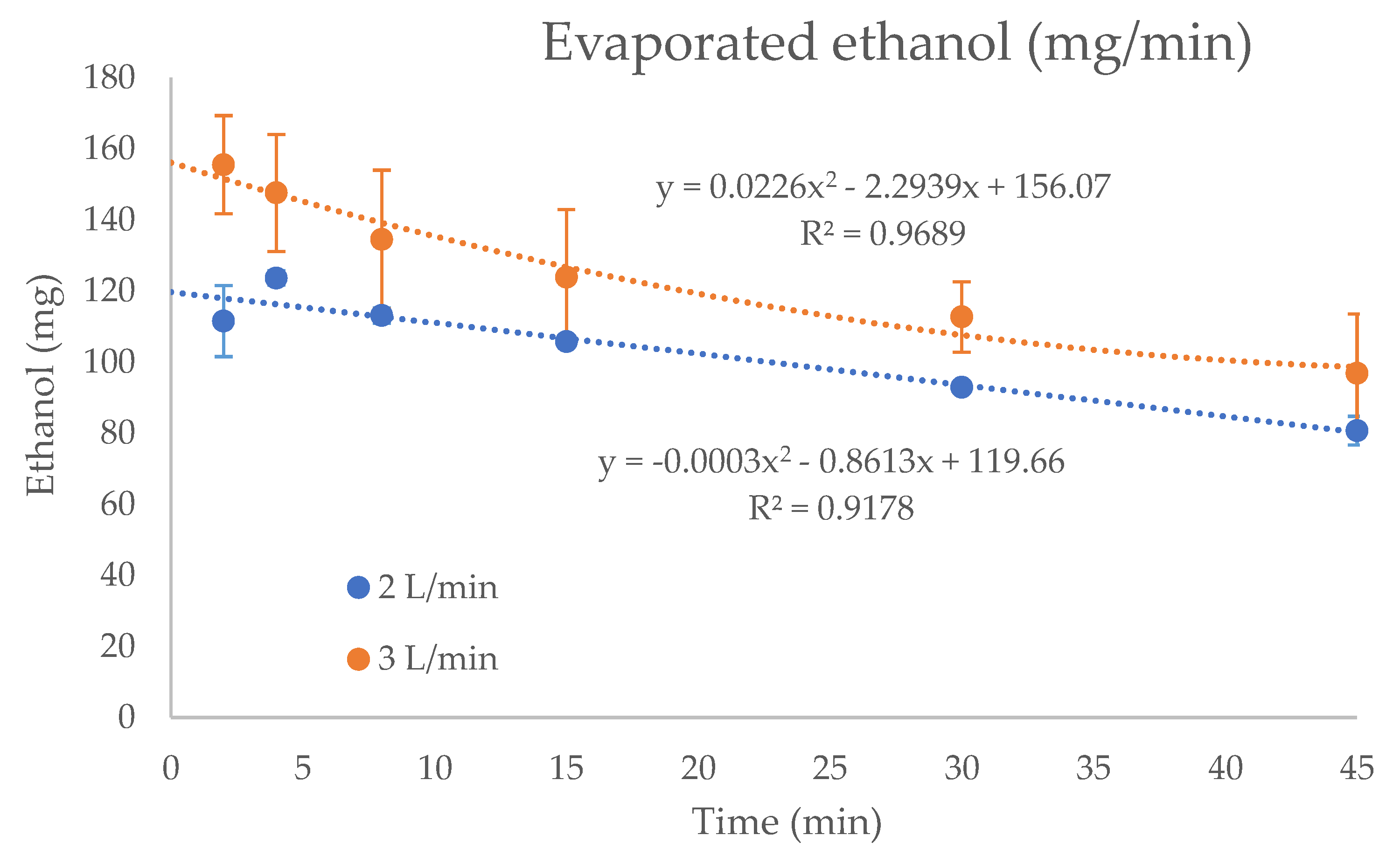 Pharmaceutics 13 00342 g005 Pharmaceutics 13 00342 g005