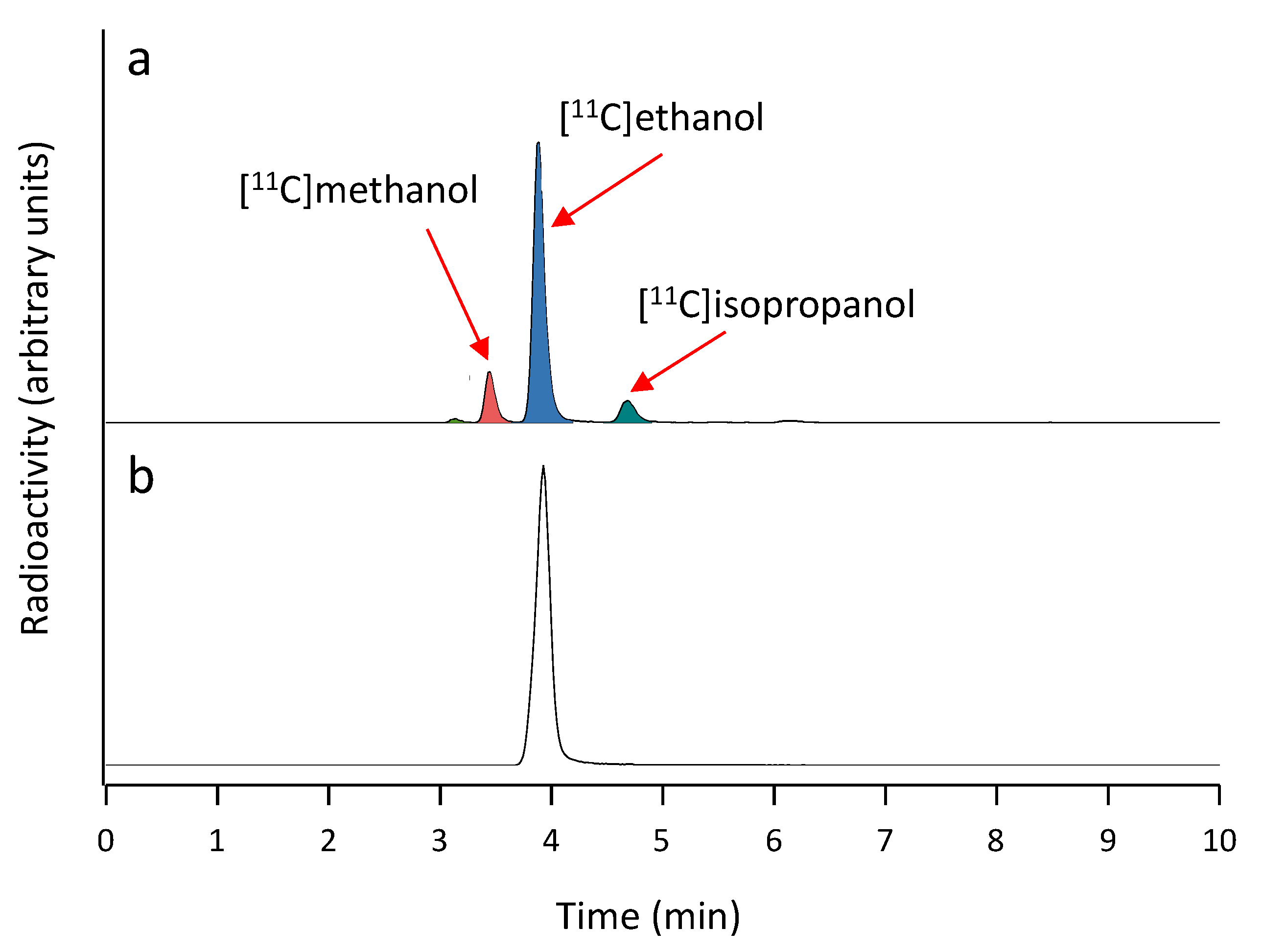 Pharmaceutics 13 00342 g007 Pharmaceutics 13 00342 g007