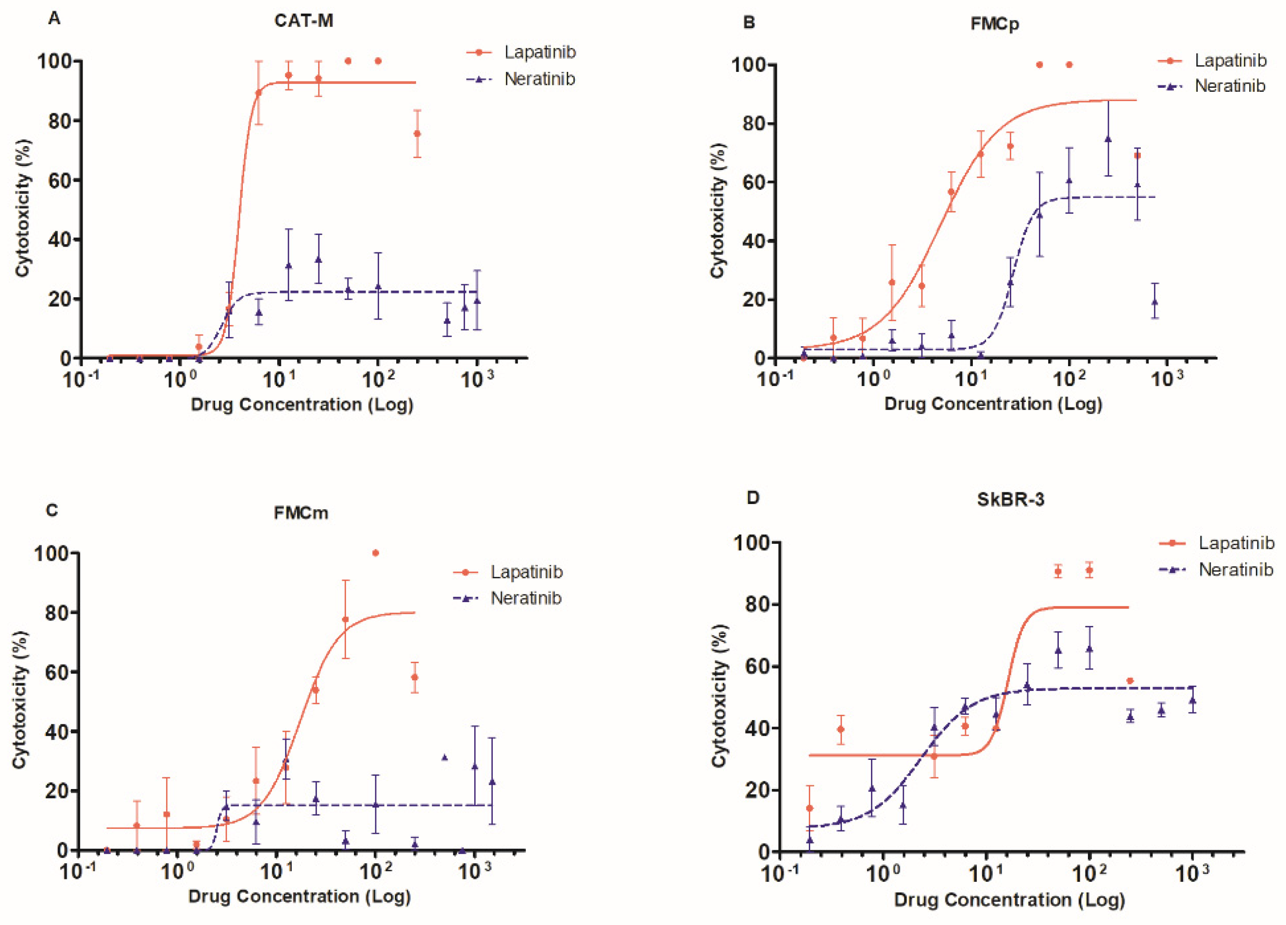 Pharmaceutics 13 00346 g001 Pharmaceutics 13 00346 g001