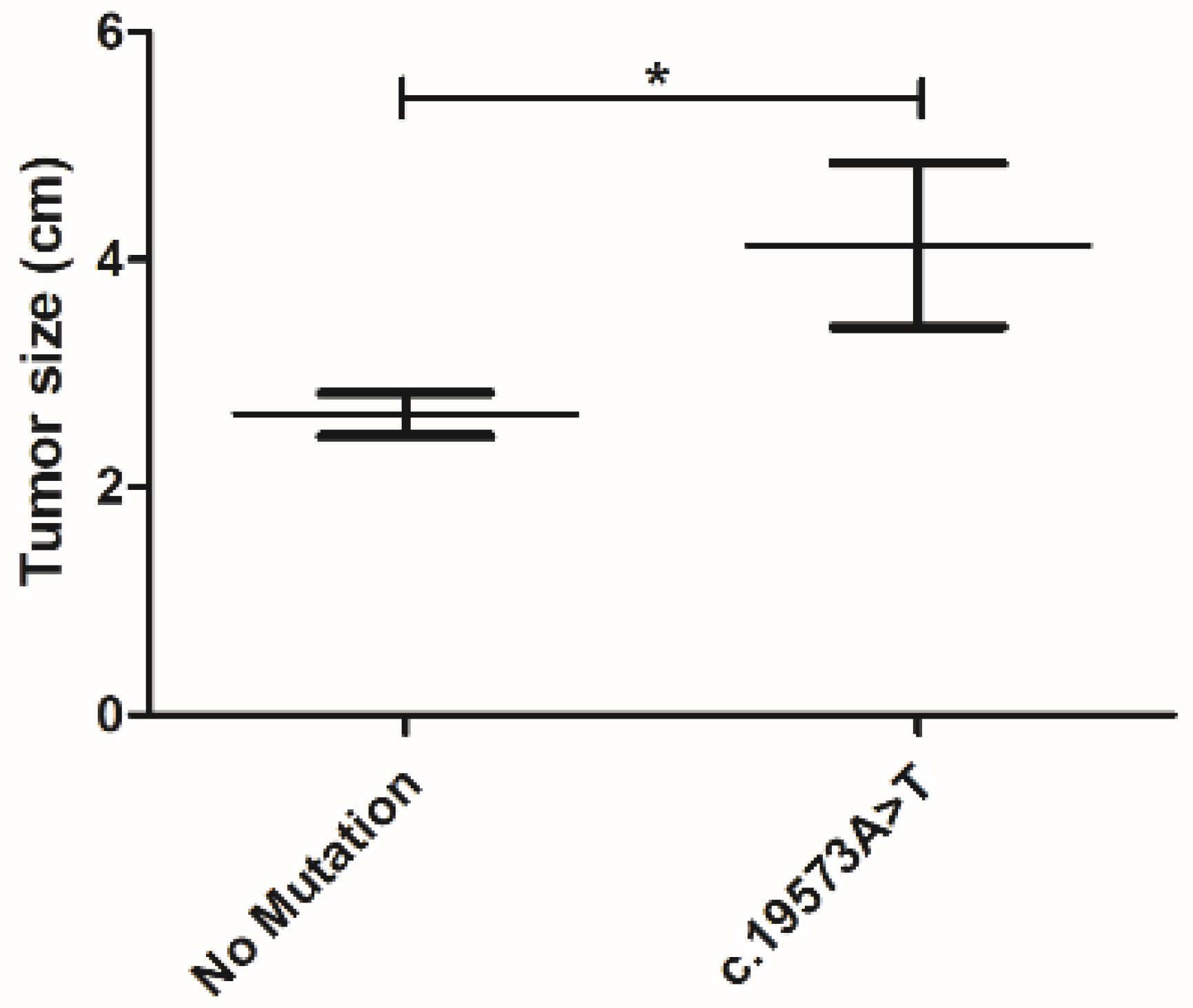Pharmaceutics 13 00346 g006 Pharmaceutics 13 00346 g006