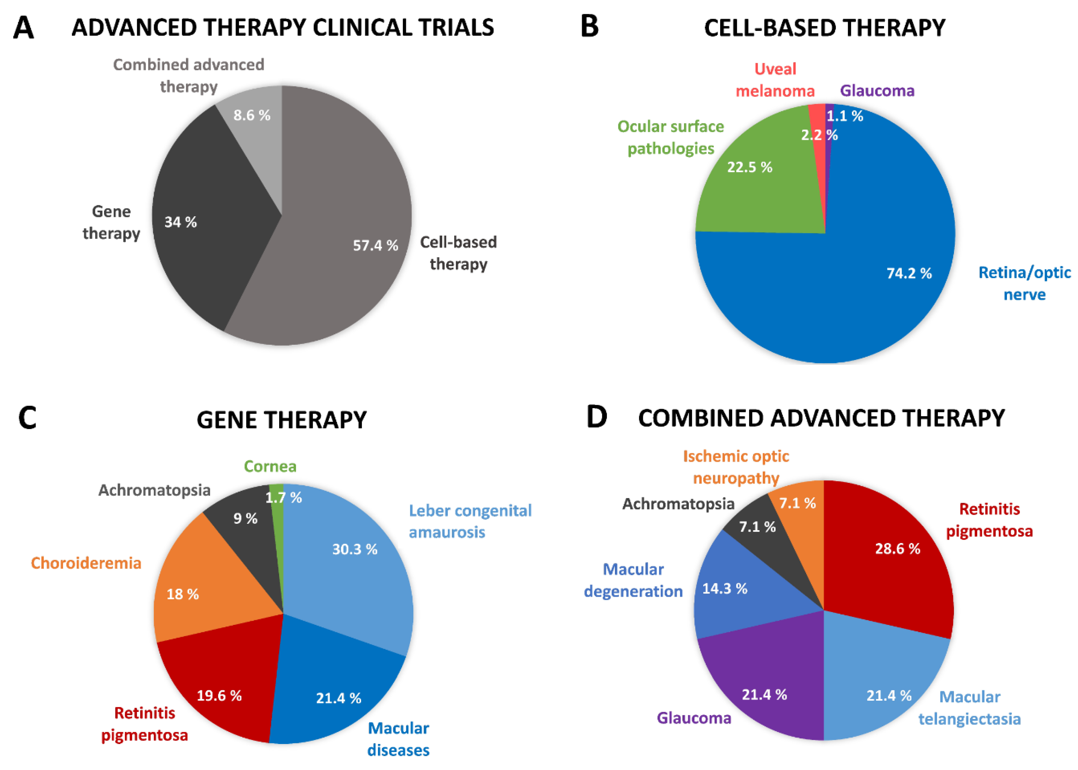 Pharmaceutics 13 00347 g003 Pharmaceutics 13 00347 g003