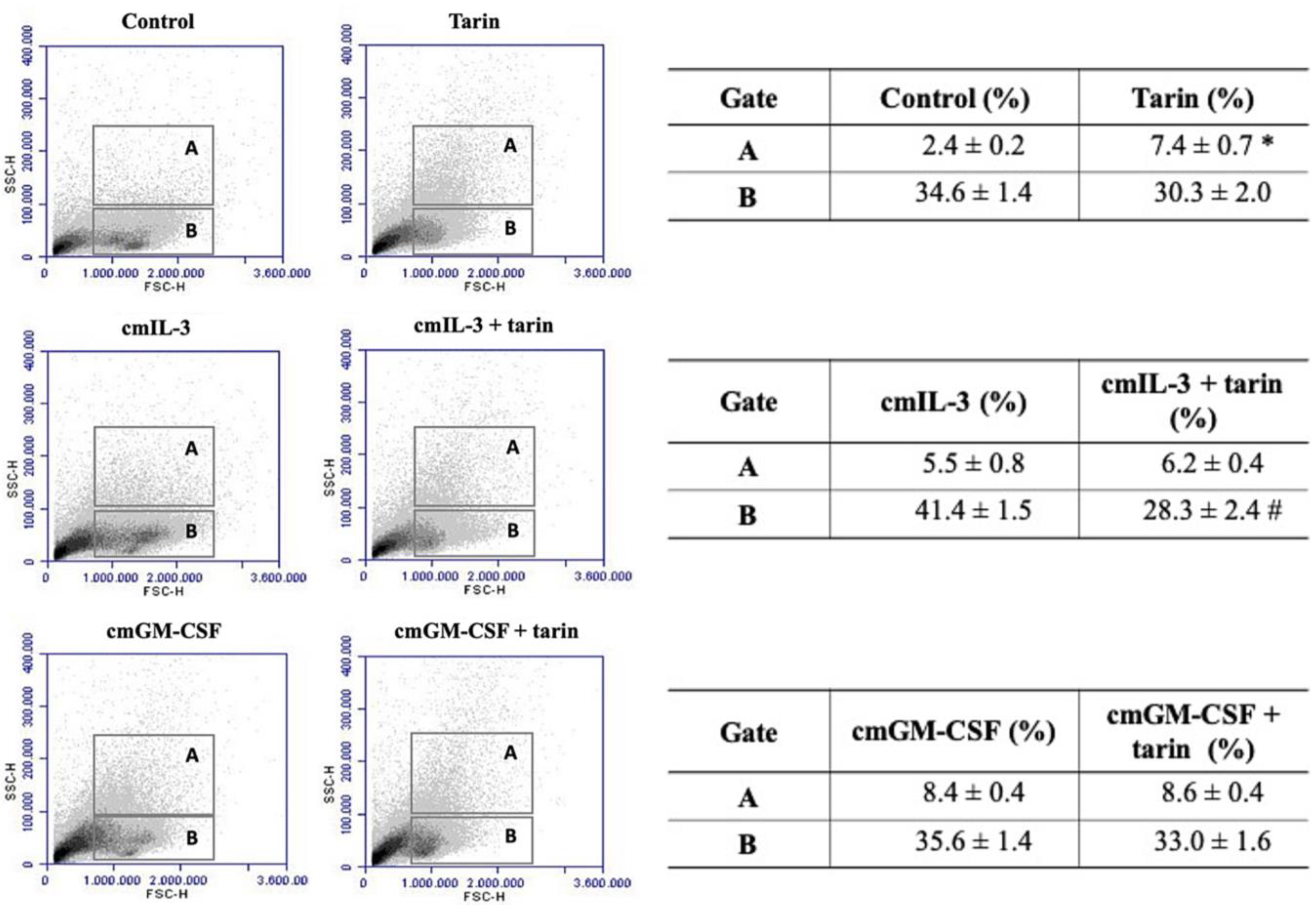 Pharmaceutics 13 00350 g003 Pharmaceutics 13 00350 g003