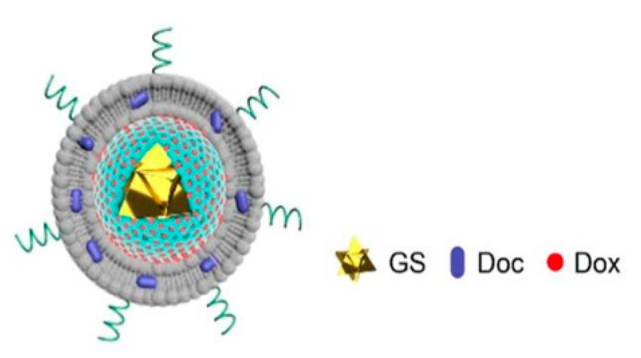 Pharmaceutics 13 00355 g002 Pharmaceutics 13 00355 g002
