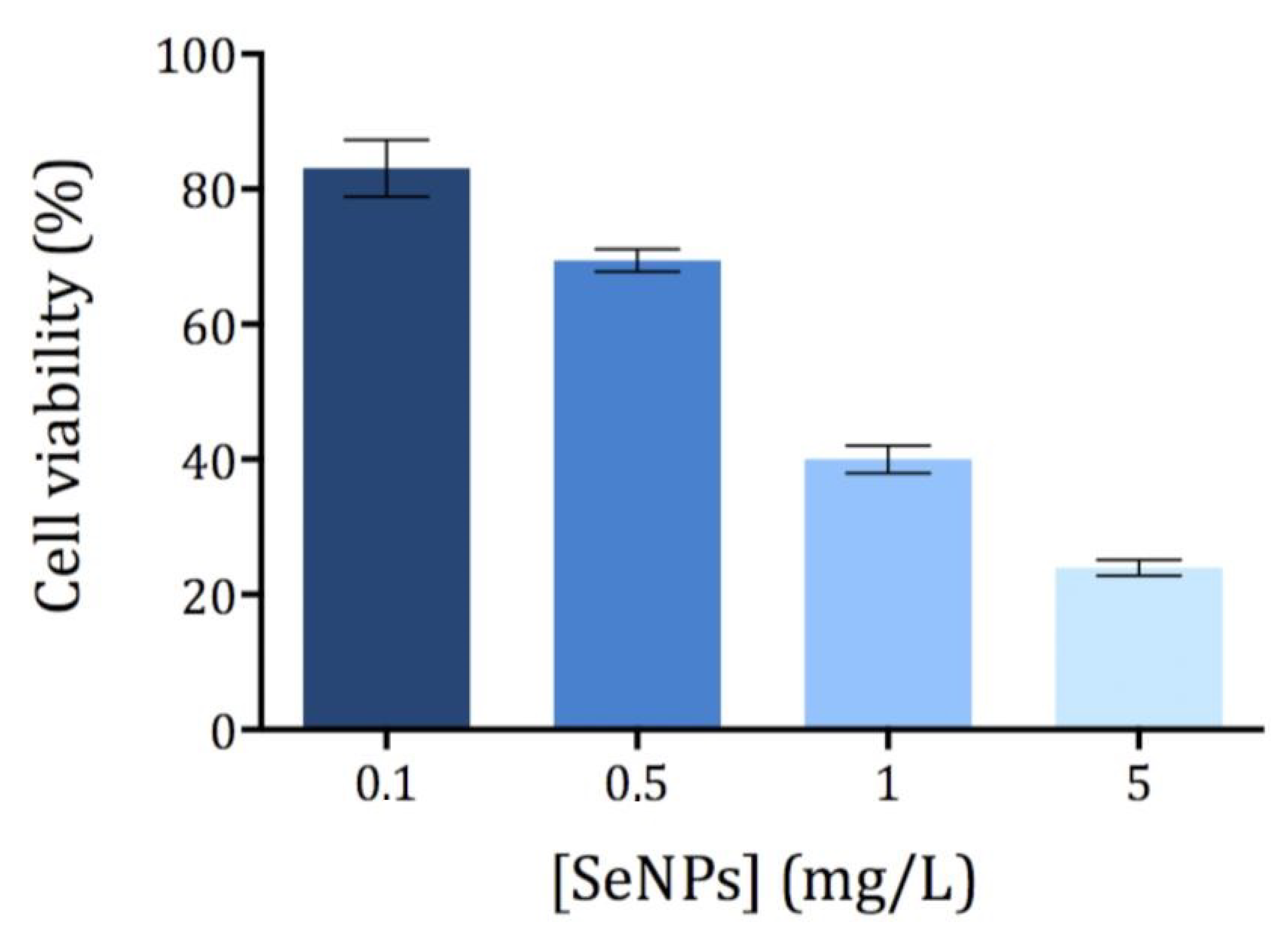 Pharmaceutics 13 00356 g002
