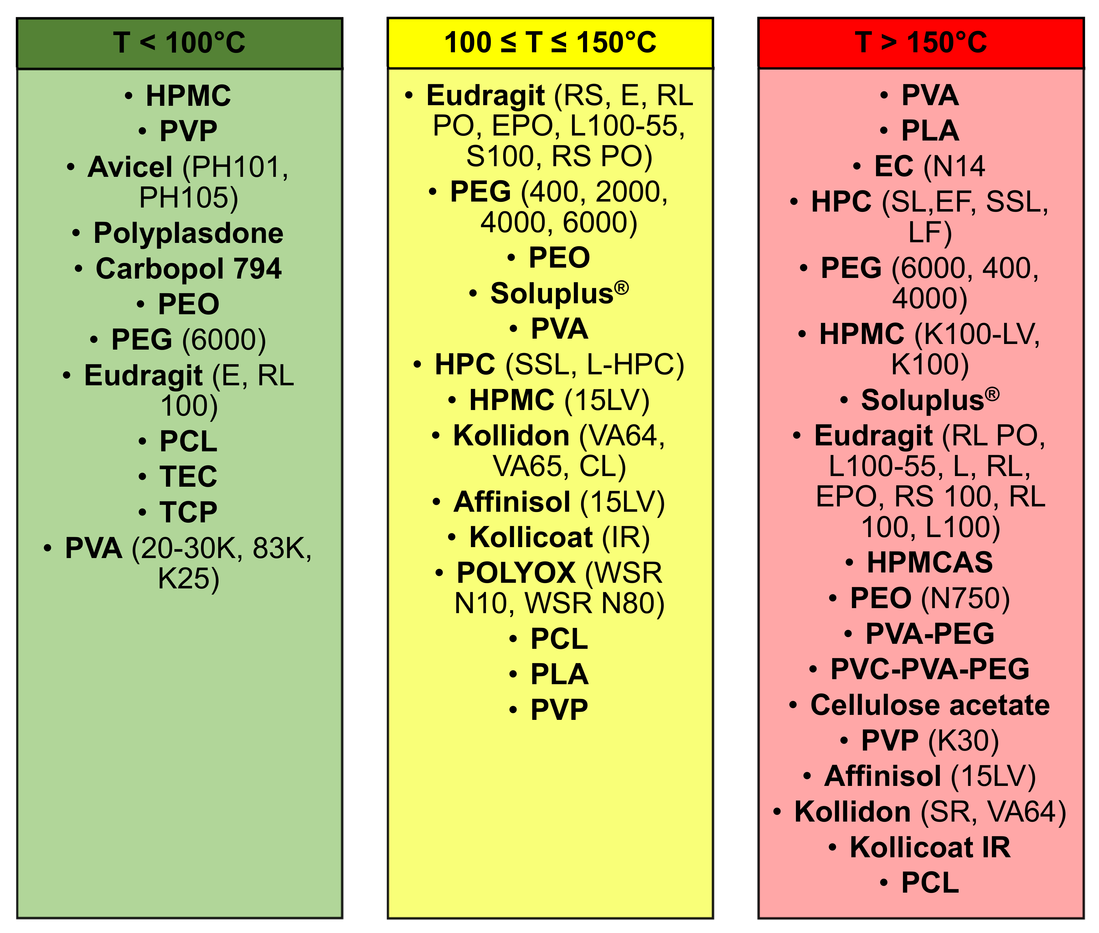 Pharmaceutics 13 00358 g010