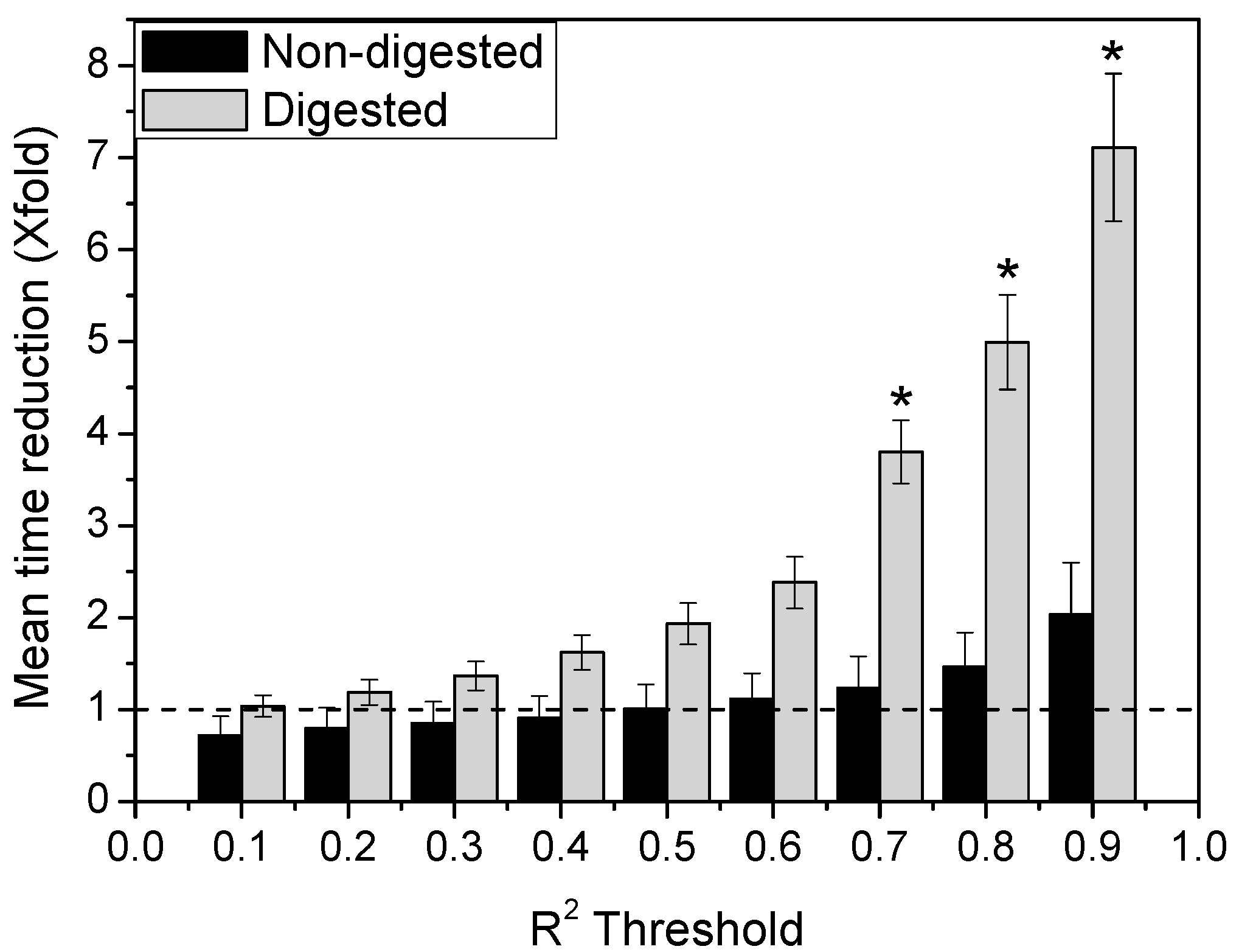 Pharmaceutics 13 00370 g007 Pharmaceutics 13 00370 g007