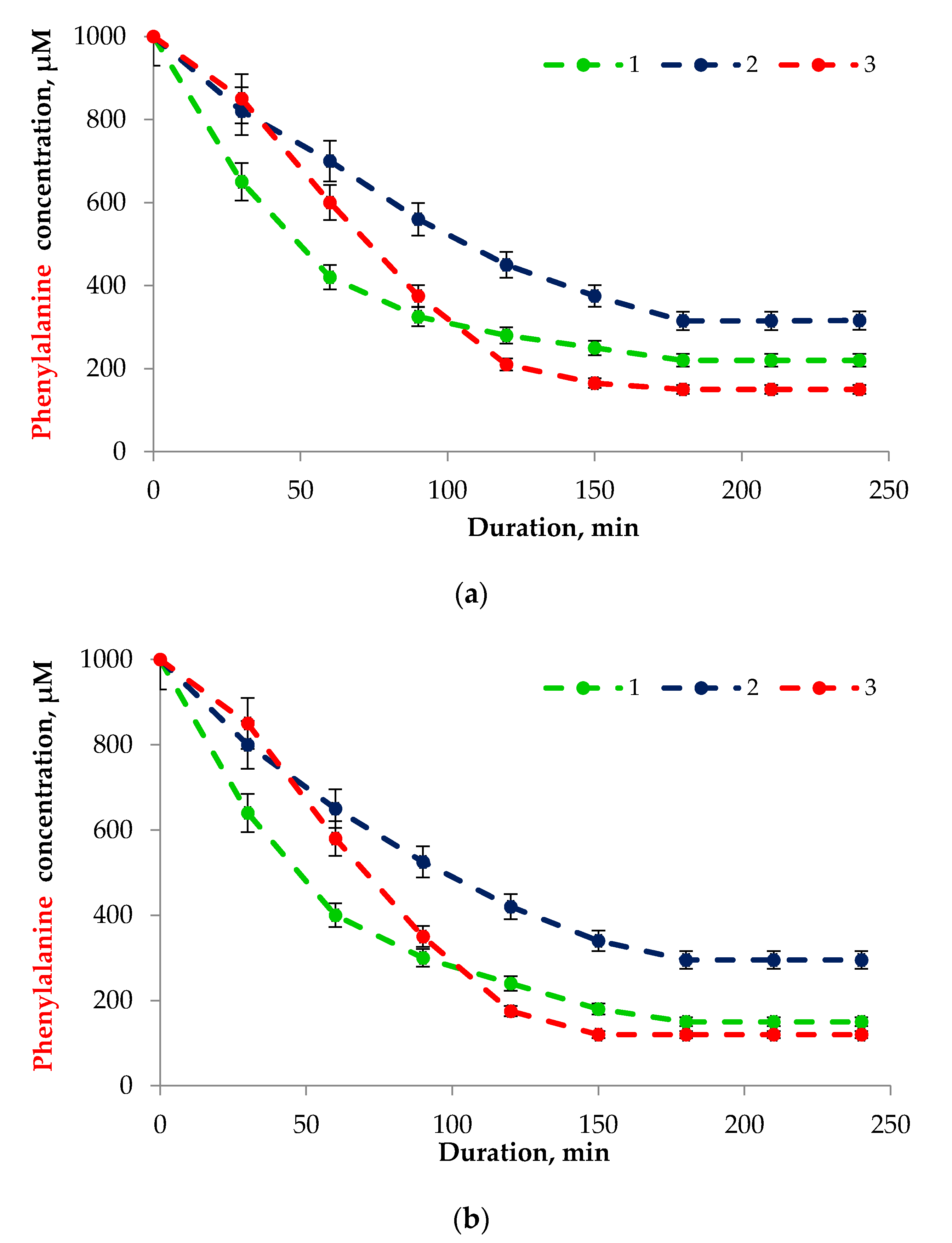 Pharmaceutics 13 00383 g003a