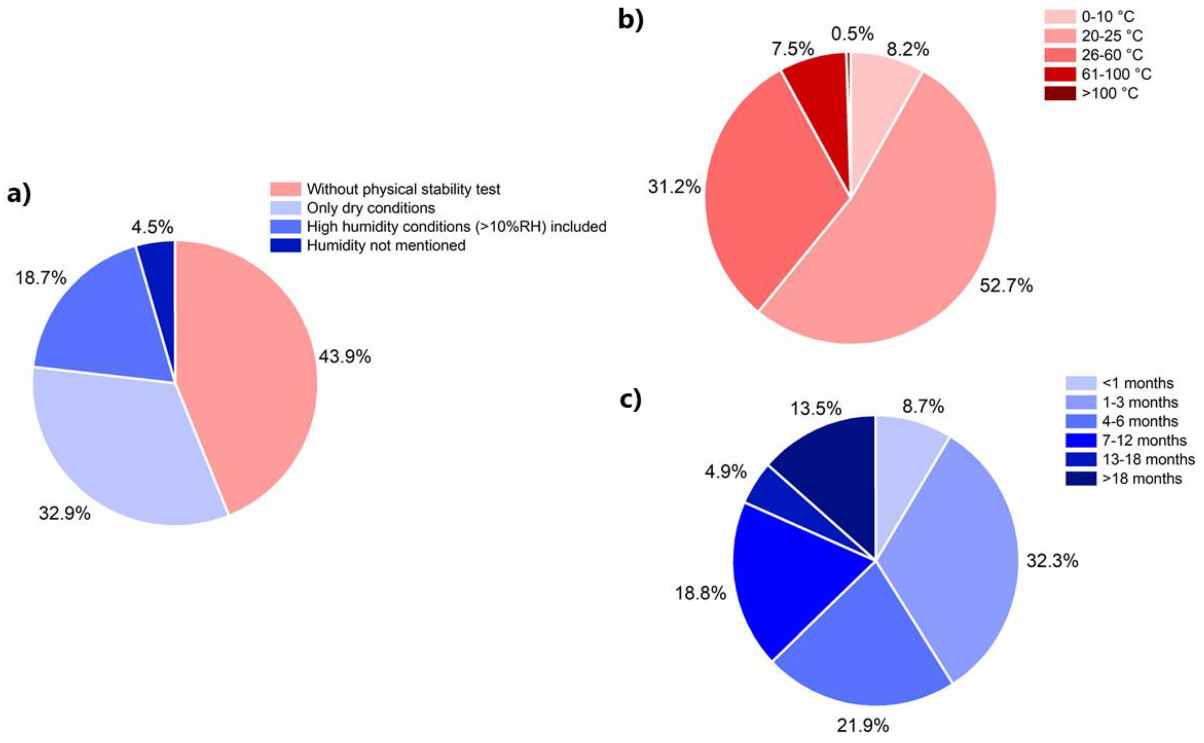 Pharmaceutics 13 00389 g008 Pharmaceutics 13 00389 g008
