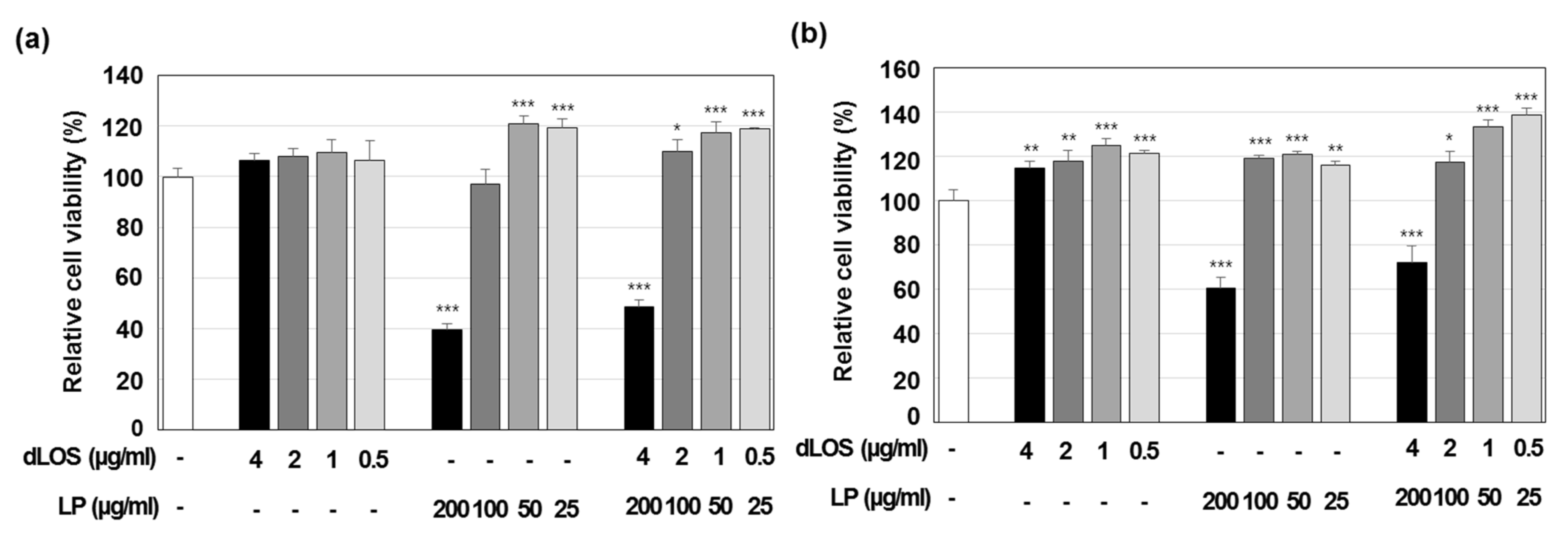 Pharmaceutics 13 00390 g002 Pharmaceutics 13 00390 g002