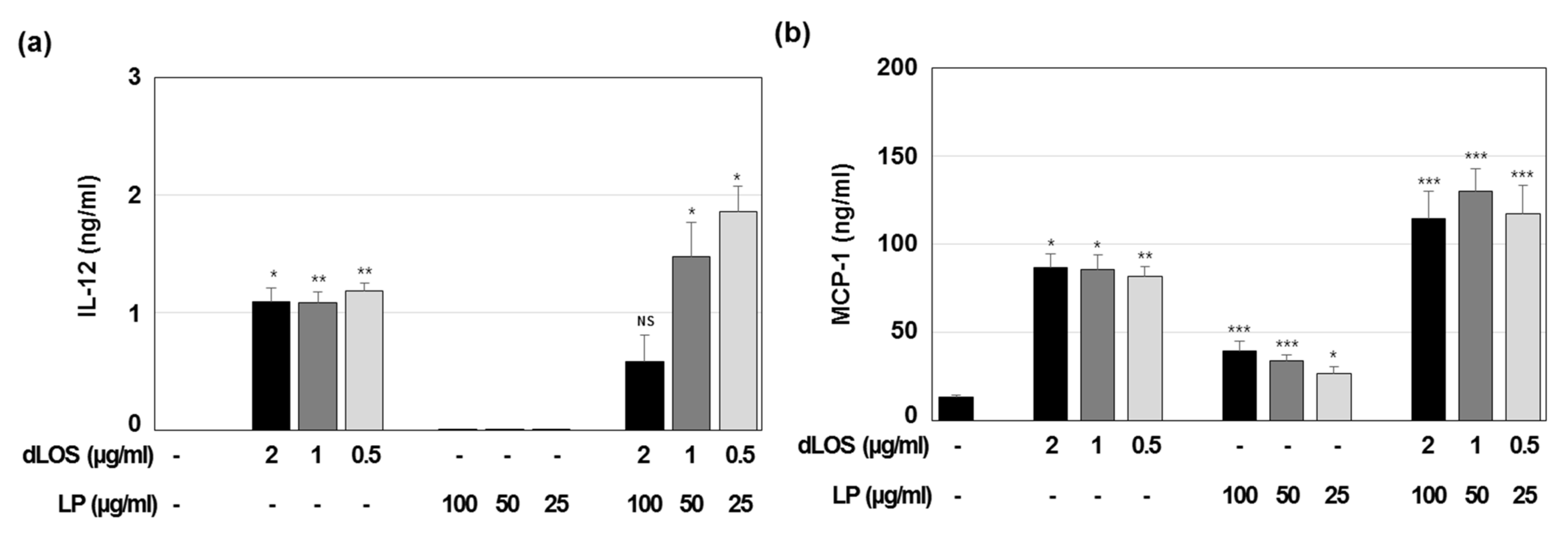 Pharmaceutics 13 00390 g006 Pharmaceutics 13 00390 g006