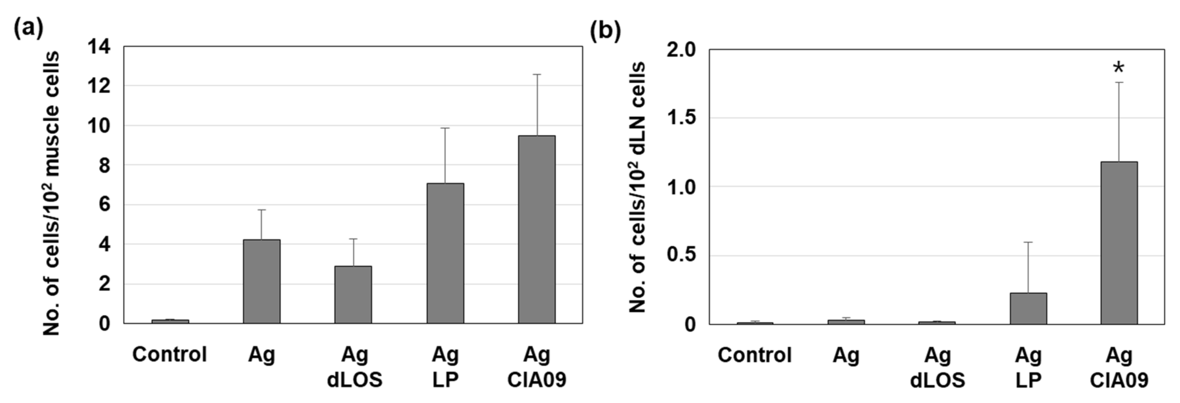 Pharmaceutics 13 00390 g010 Pharmaceutics 13 00390 g010