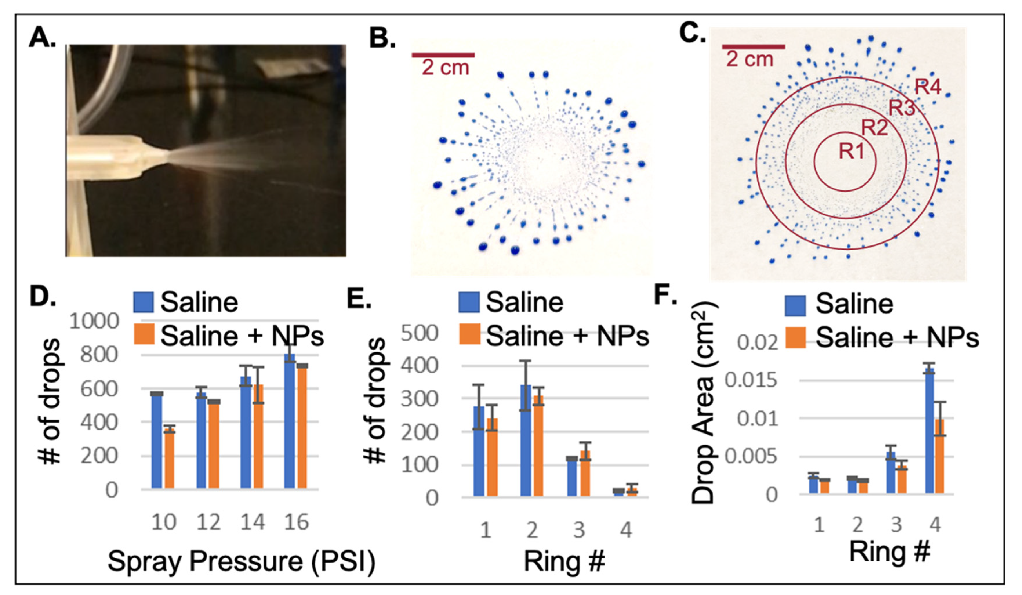 Pharmaceutics 13 00391 g009