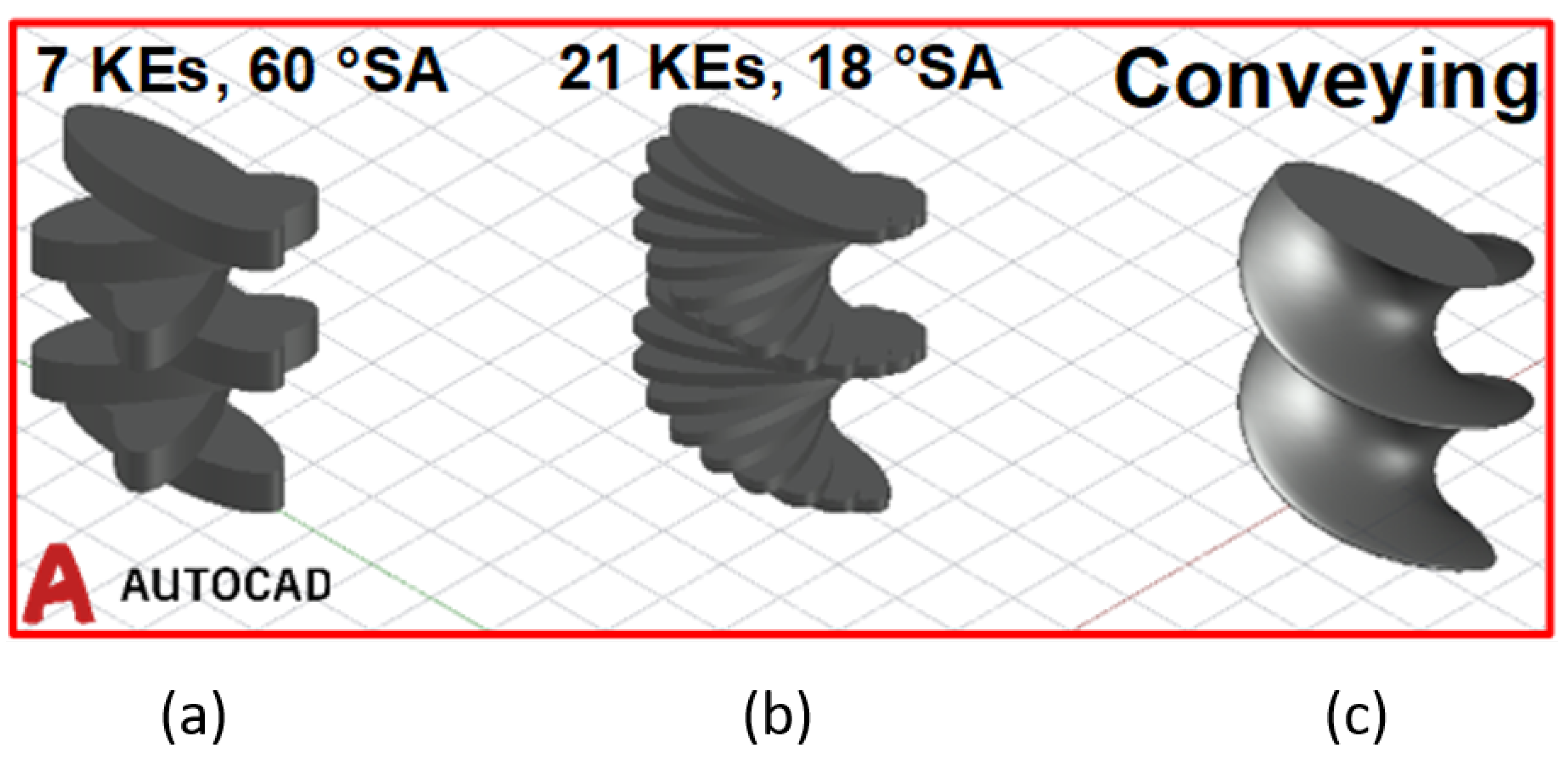 Pharmaceutics 13 00393 g002