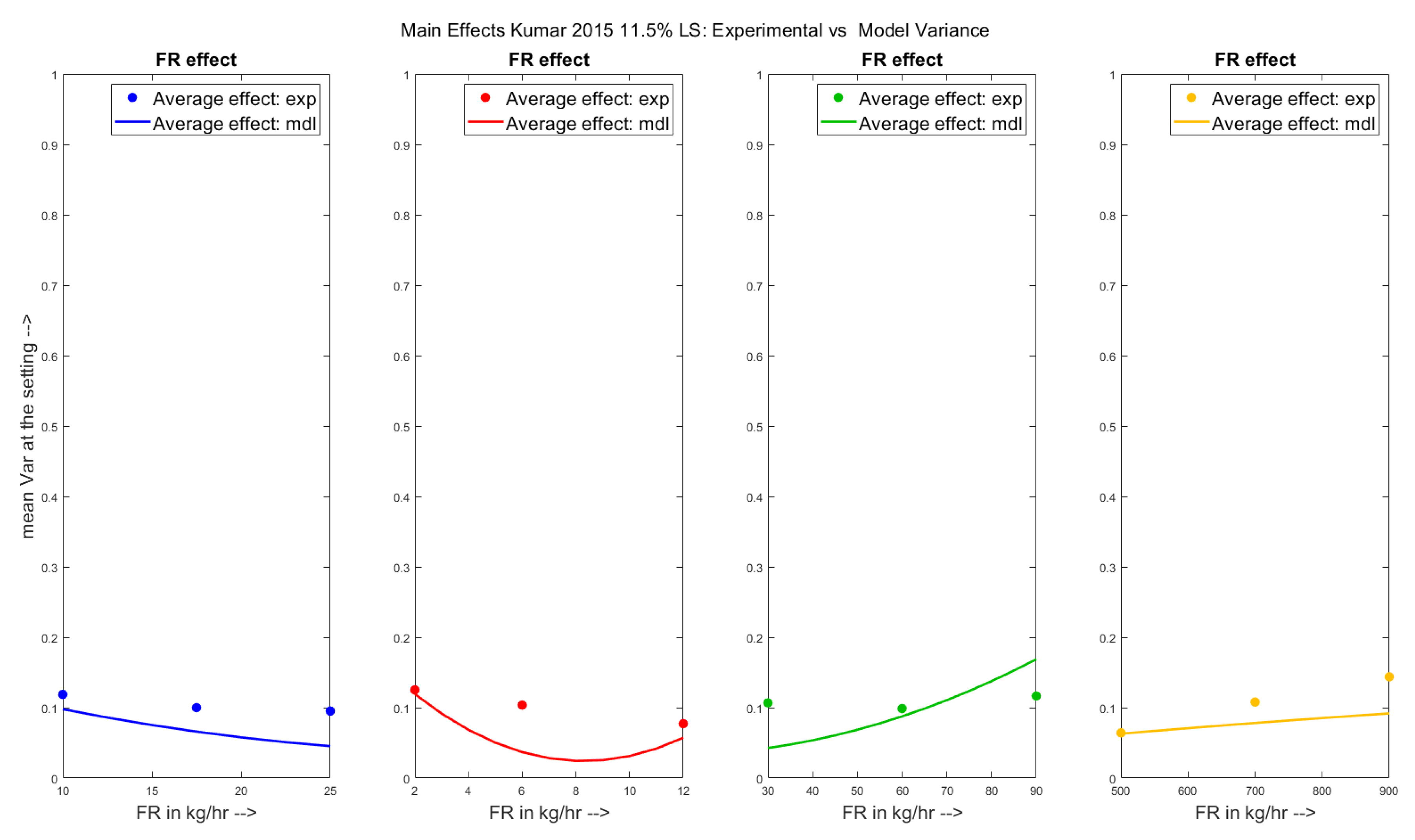 Pharmaceutics 13 00393 g006