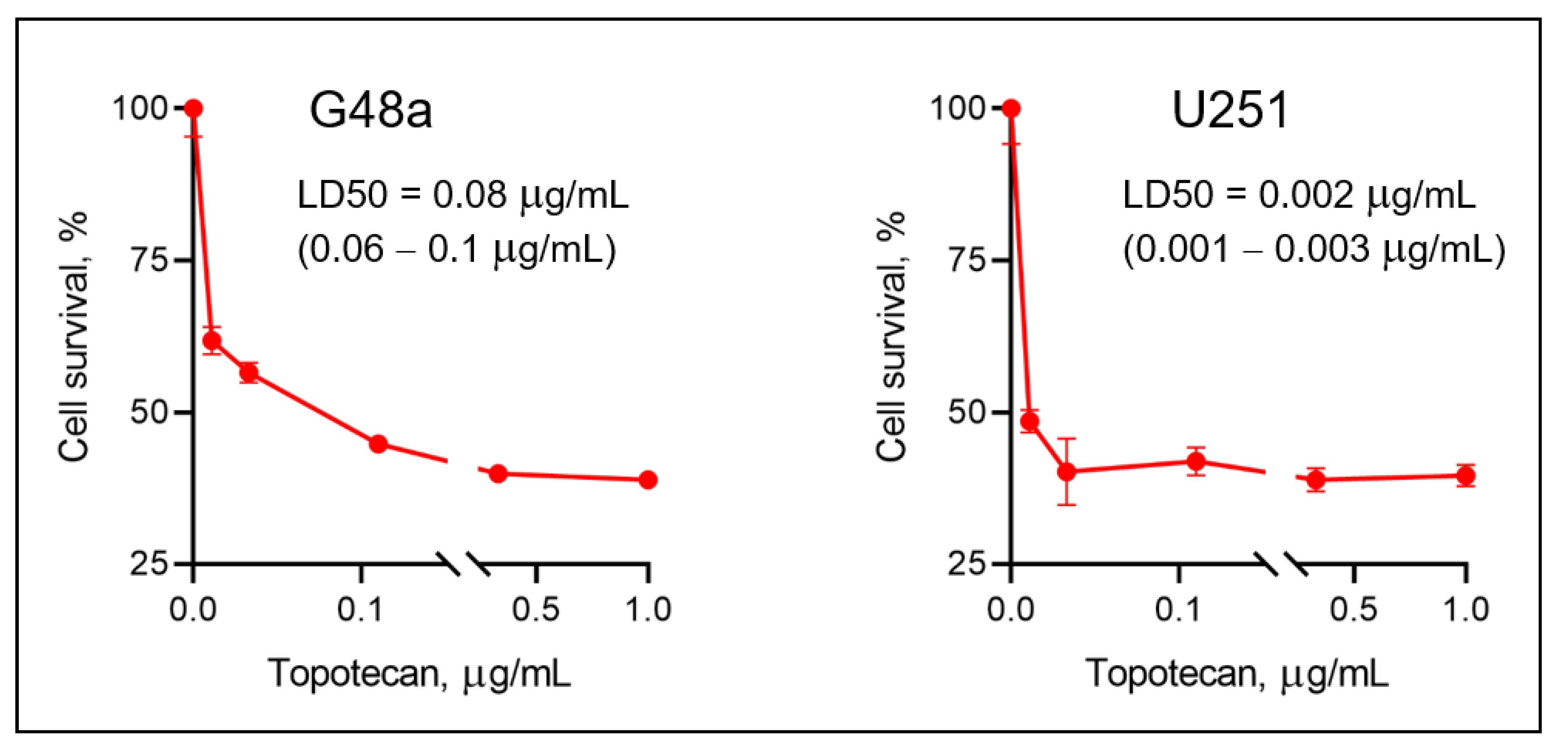 Pharmaceutics 13 00405 g001 Pharmaceutics 13 00405 g001