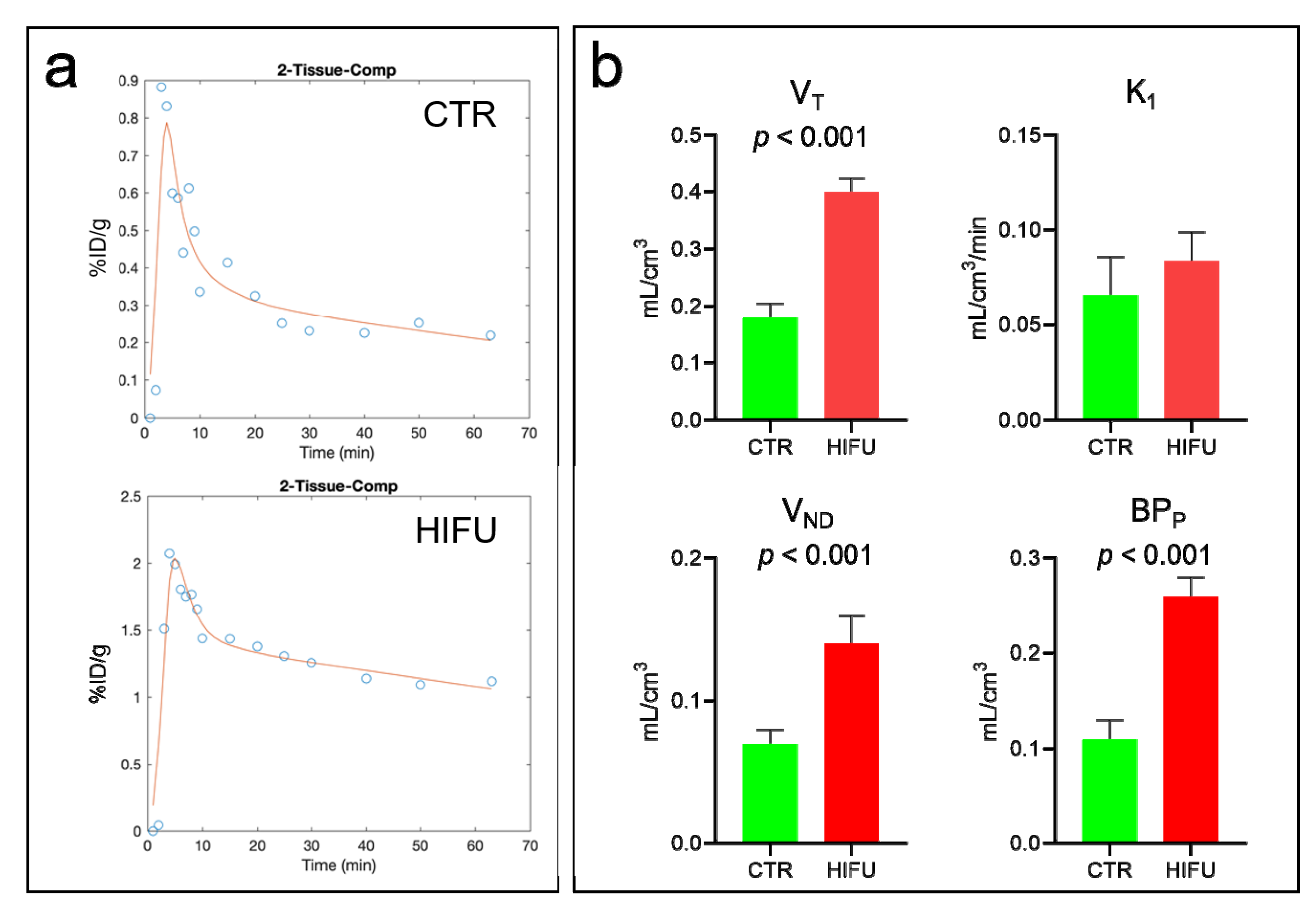 Pharmaceutics 13 00405 g006 Pharmaceutics 13 00405 g006