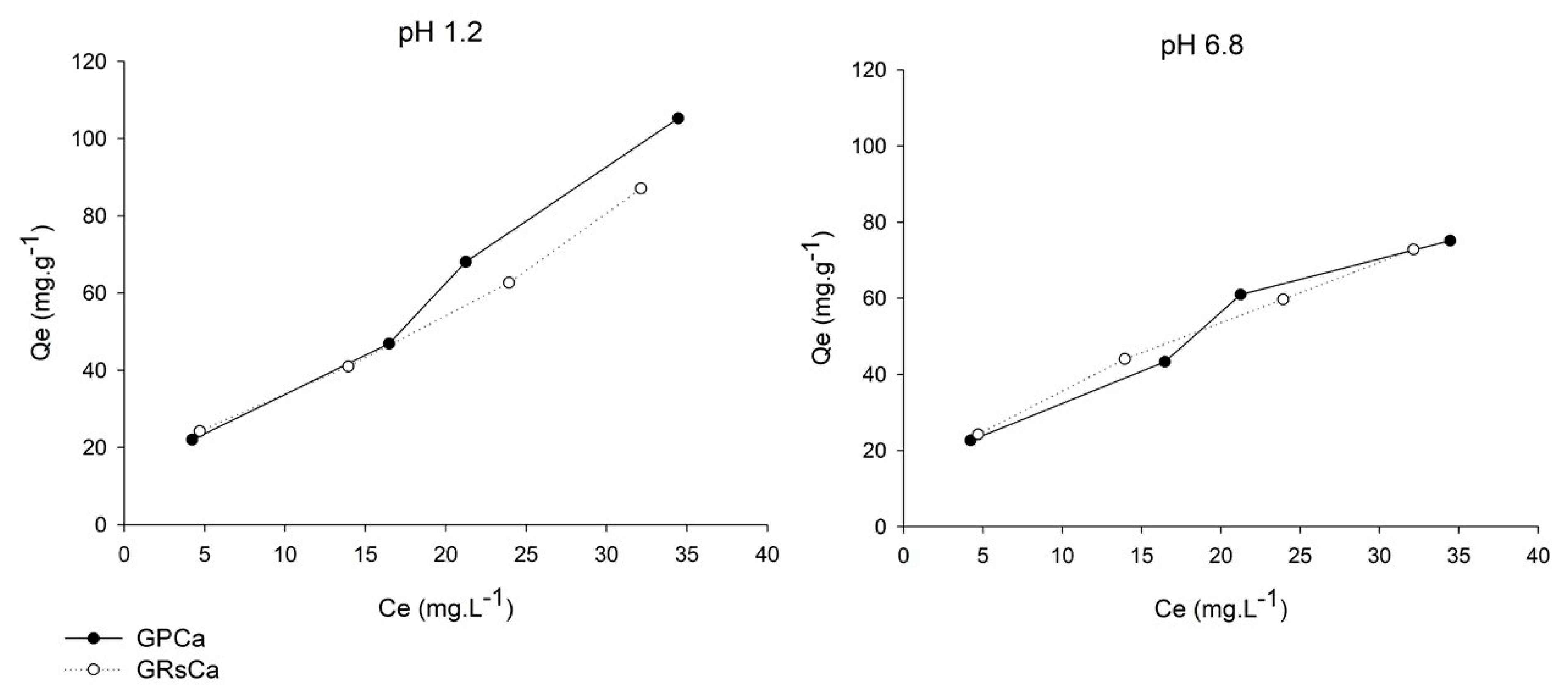 Pharmaceutics 13 00407 g007 Pharmaceutics 13 00407 g007