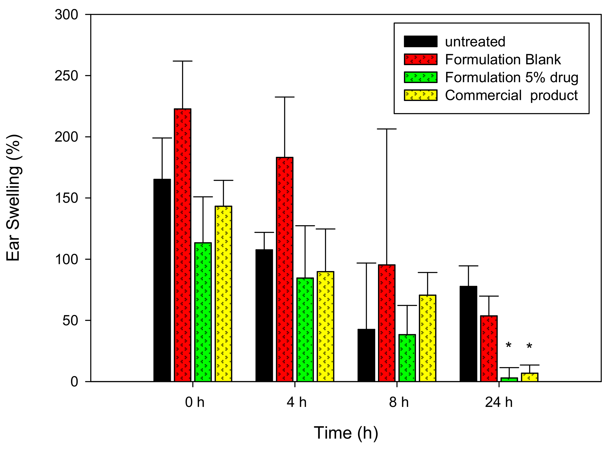 Pharmaceutics 13 00410 g002 Pharmaceutics 13 00410 g002